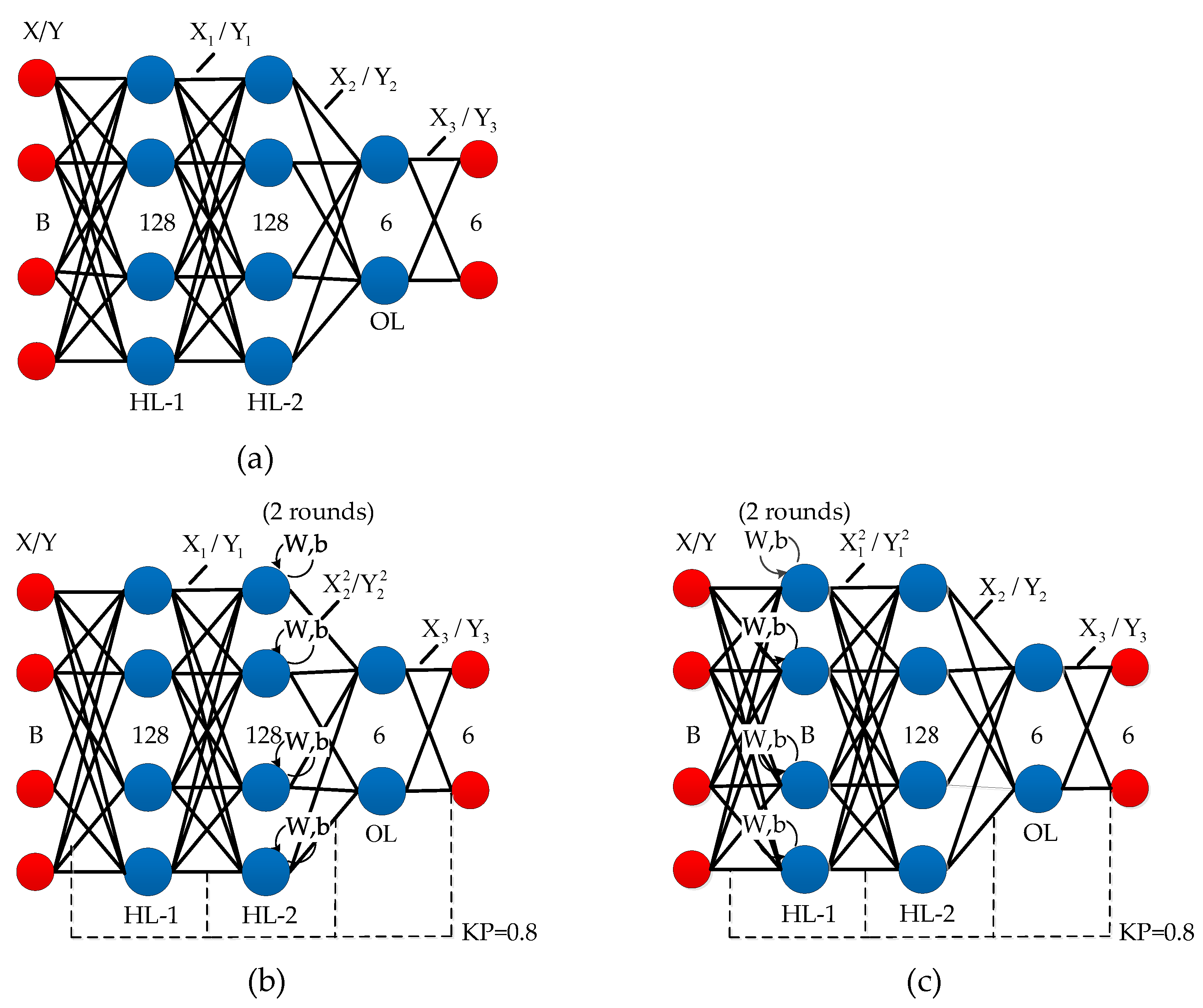 Remotesensing 14 04806 g002