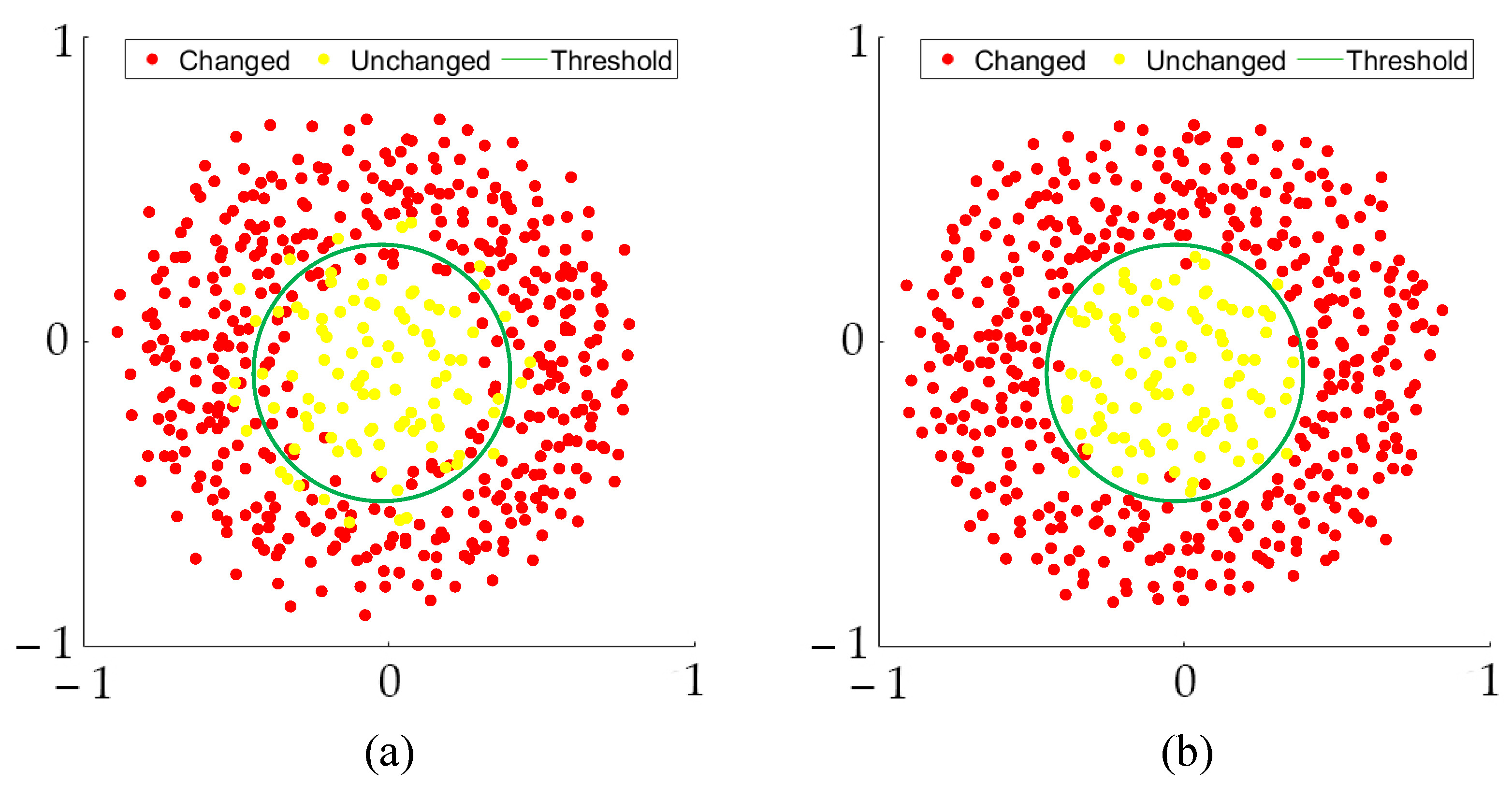 Remotesensing 14 04806 g003