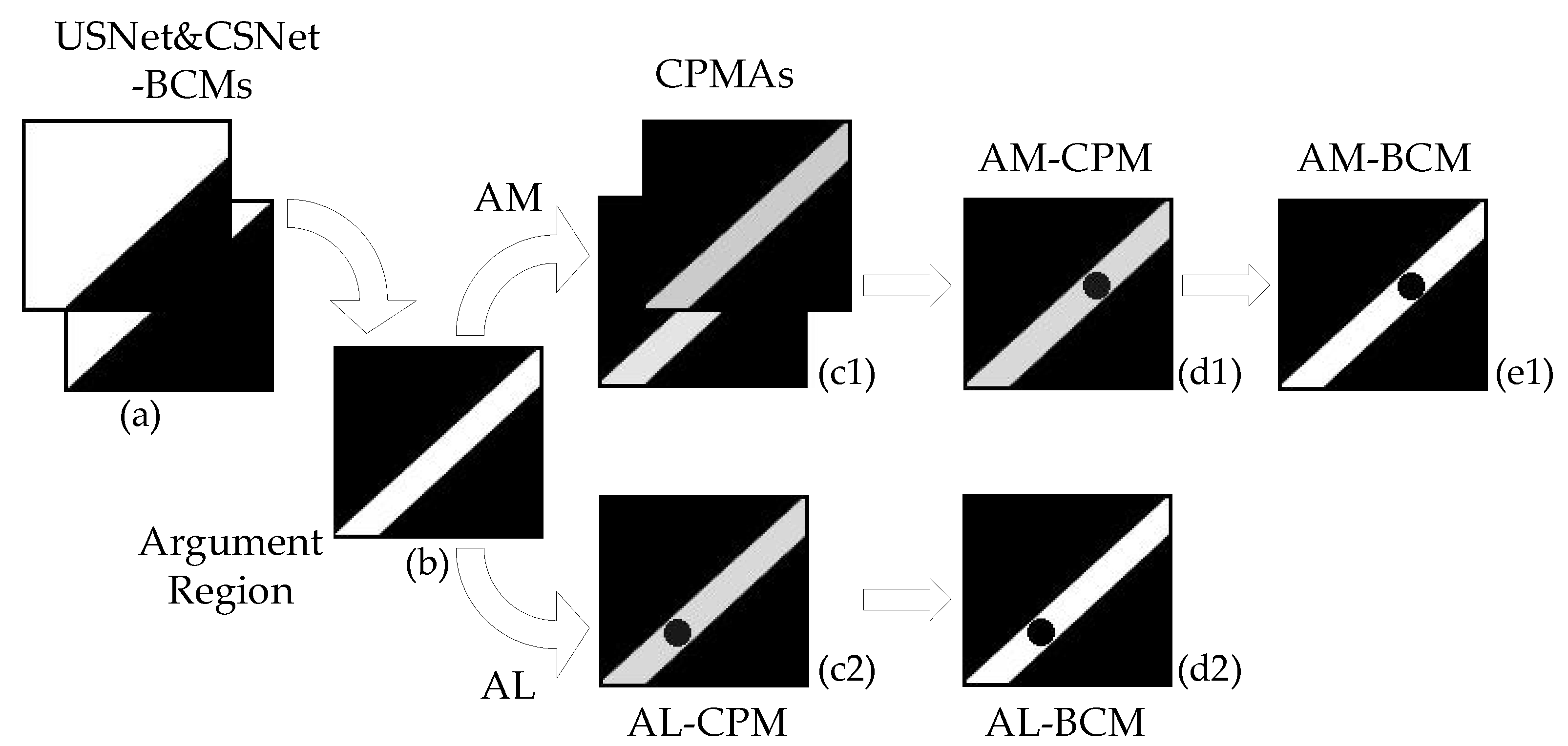 Remotesensing 14 04806 g004