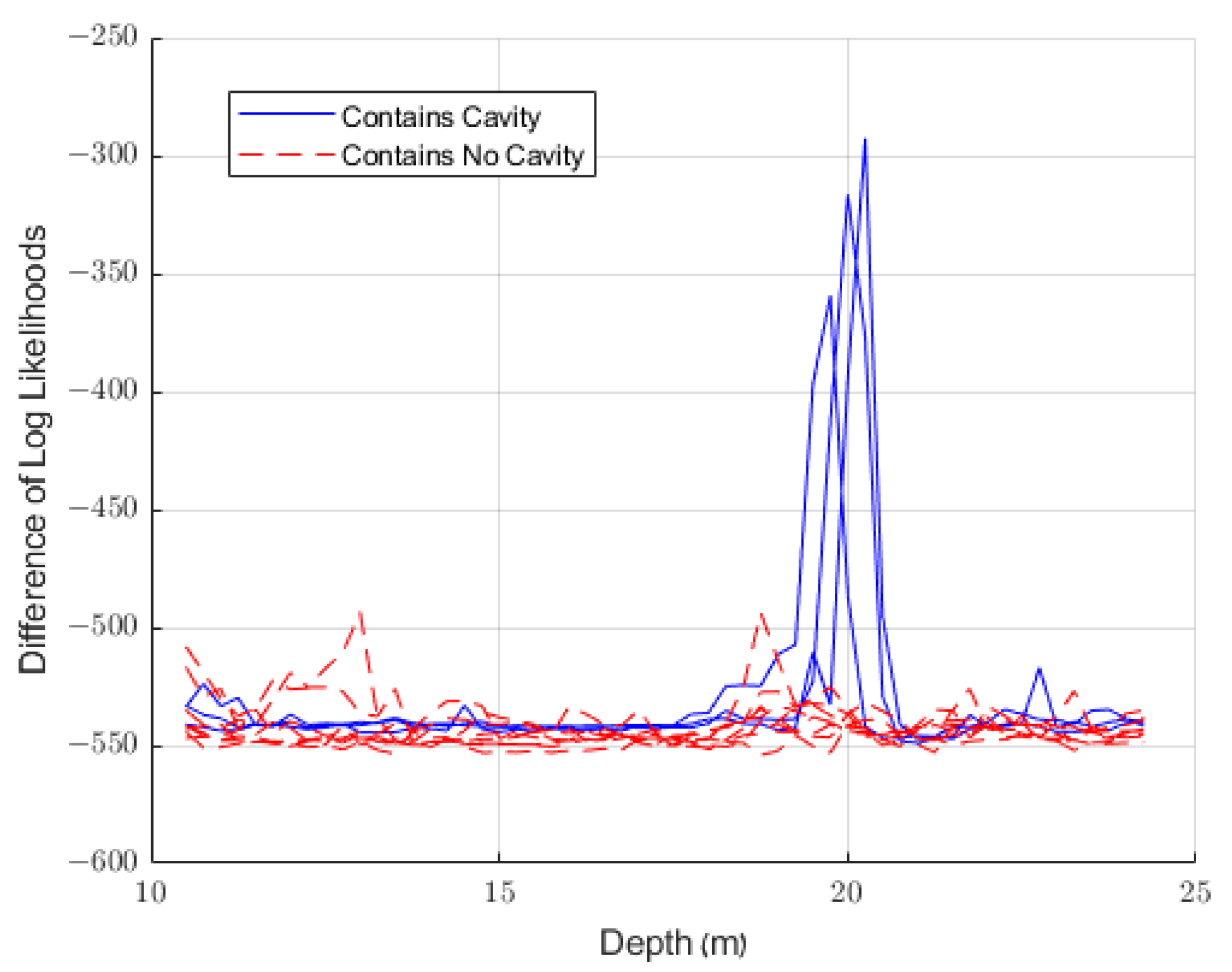 Remotesensing 14 04808 g012
