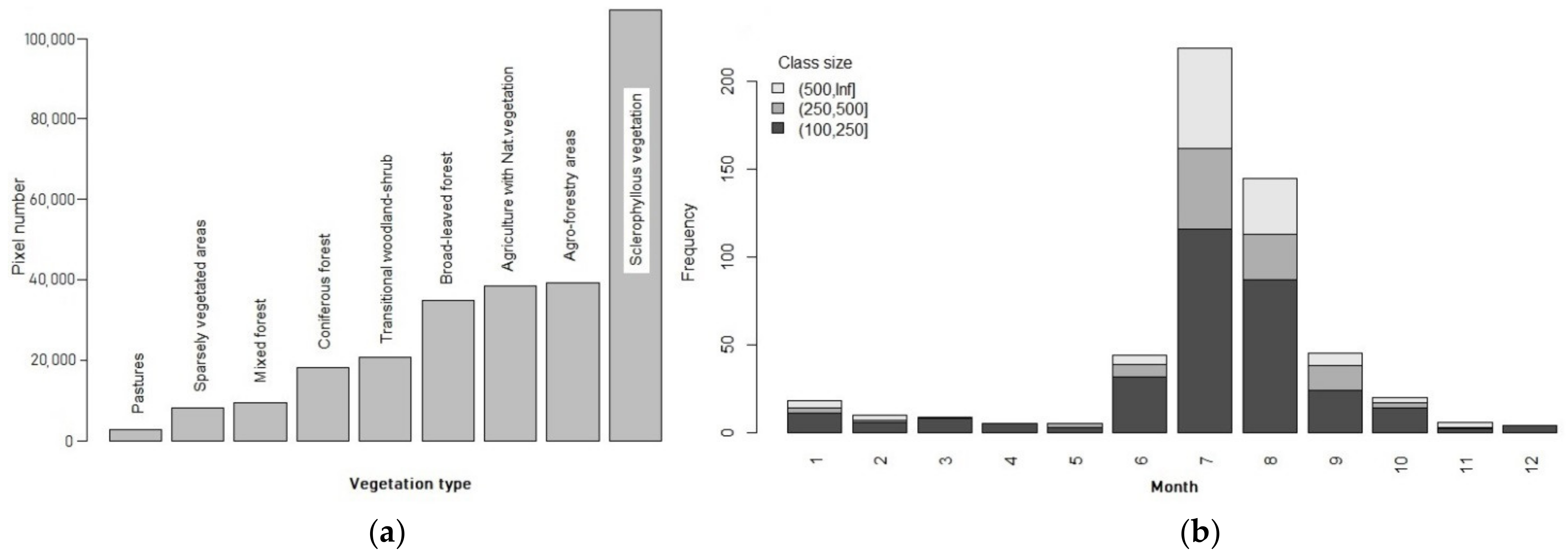 Remotesensing 14 04812 g002