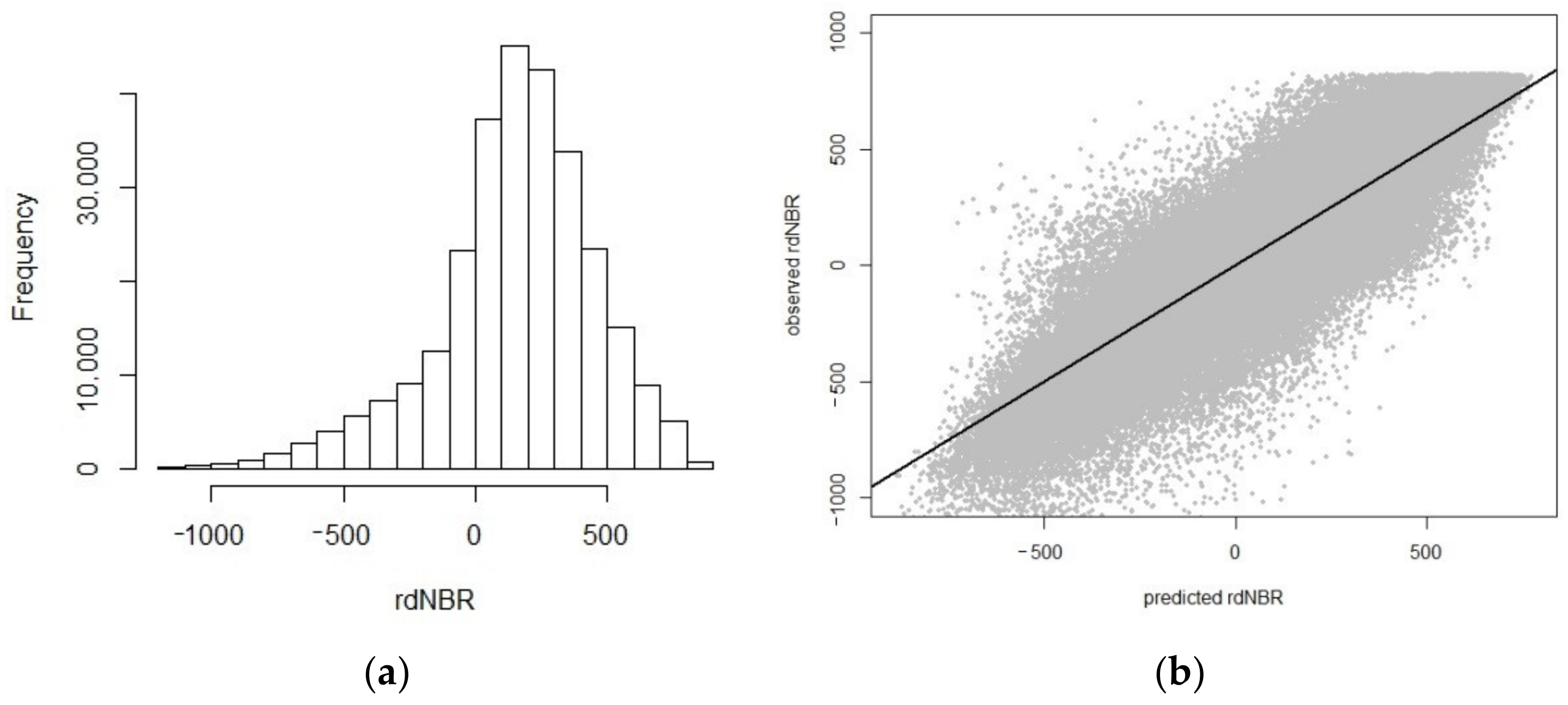 Remotesensing 14 04812 g004