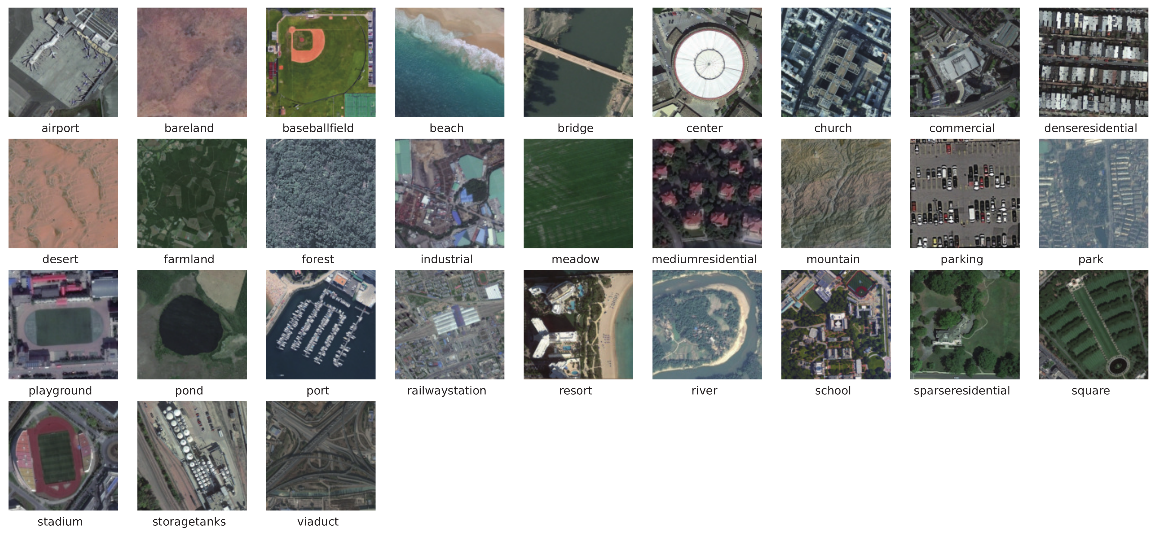 Remotesensing 14 04813 g008