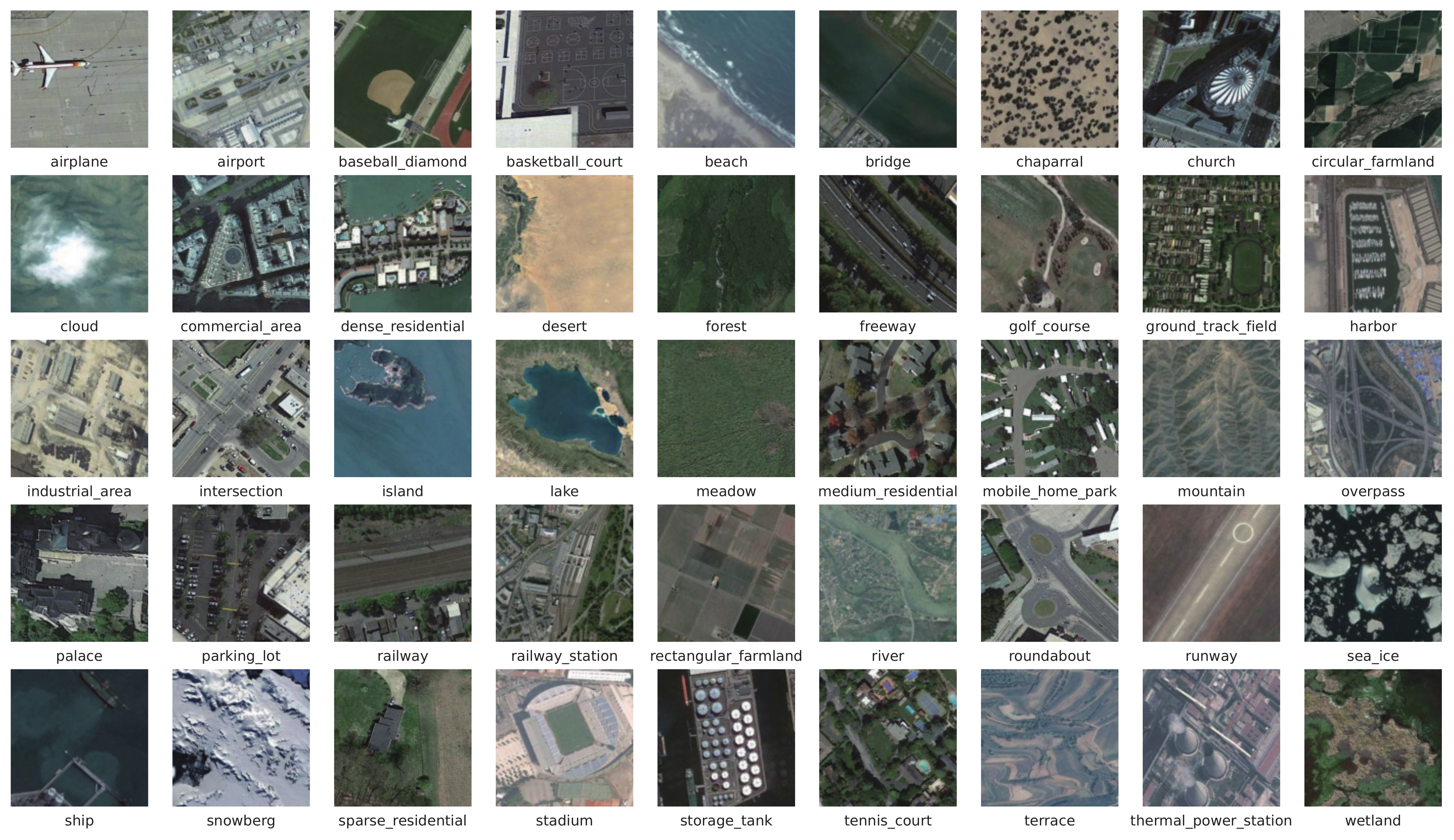 Remotesensing 14 04813 g009