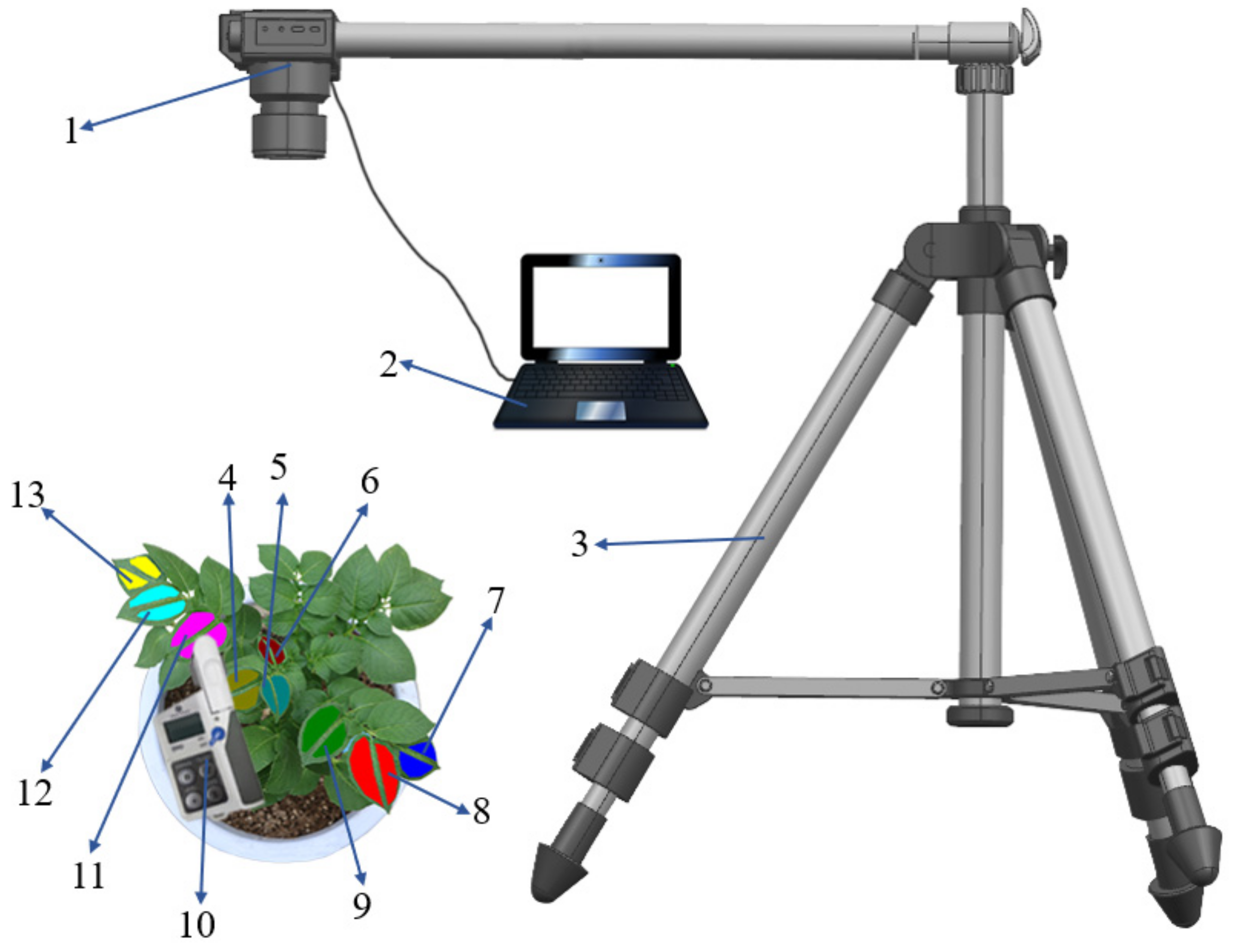 Remotesensing 14 04814 g001 Remotesensing 14 04814 g001