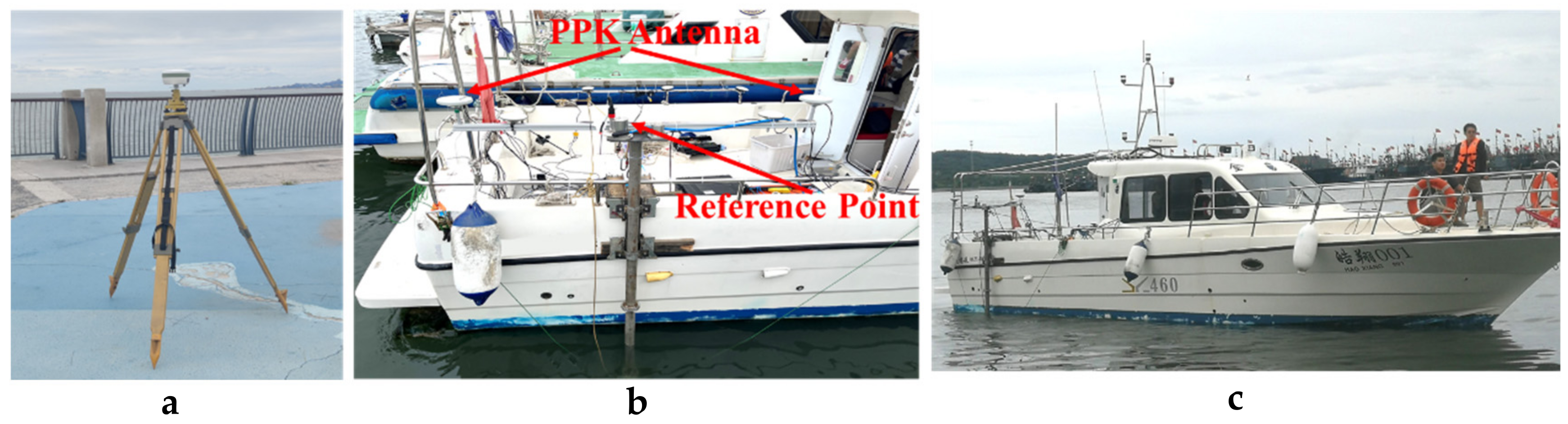 Remotesensing 14 04816 g007 Remotesensing 14 04816 g007