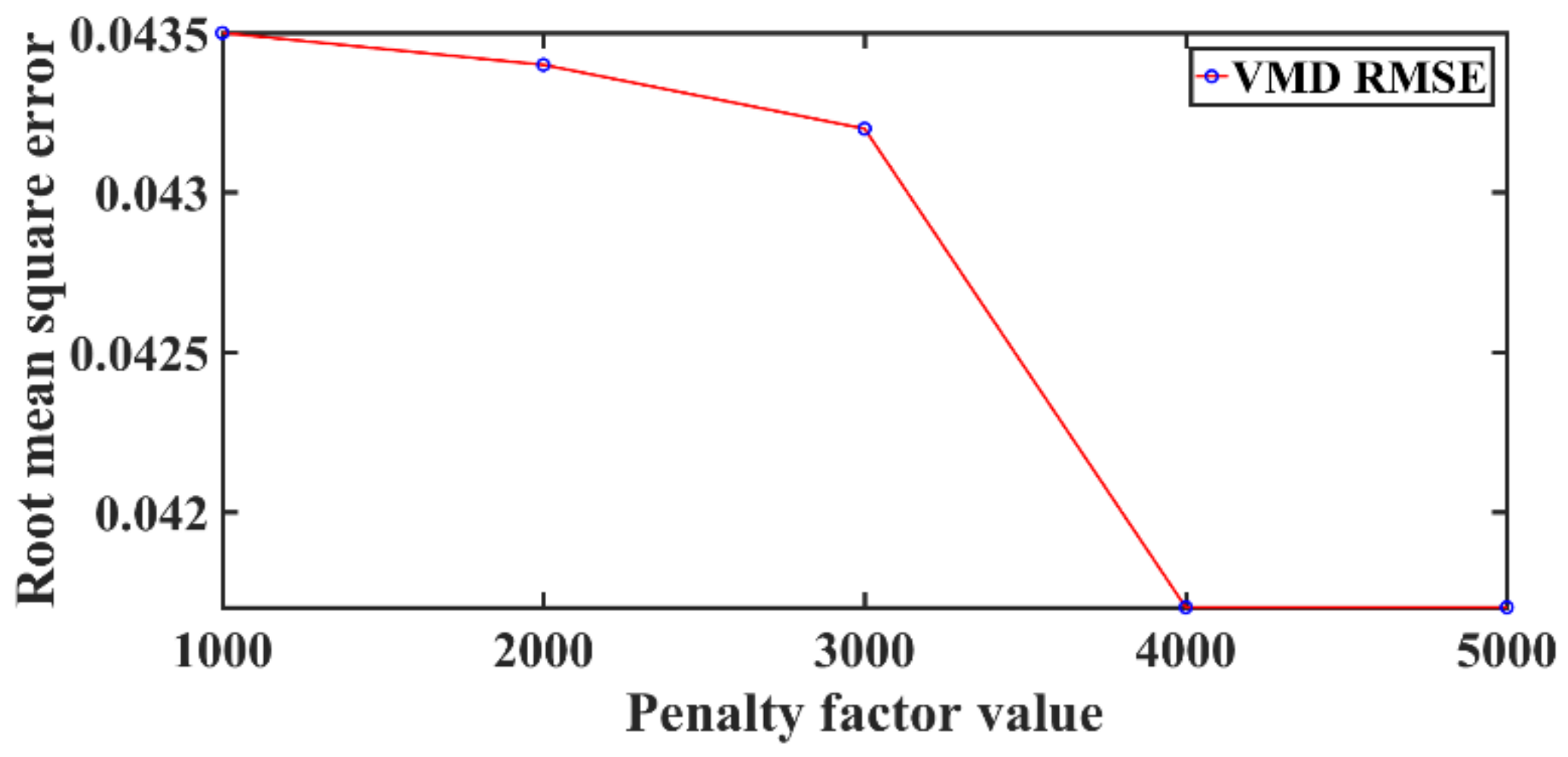 Remotesensing 14 04816 g011 Remotesensing 14 04816 g011