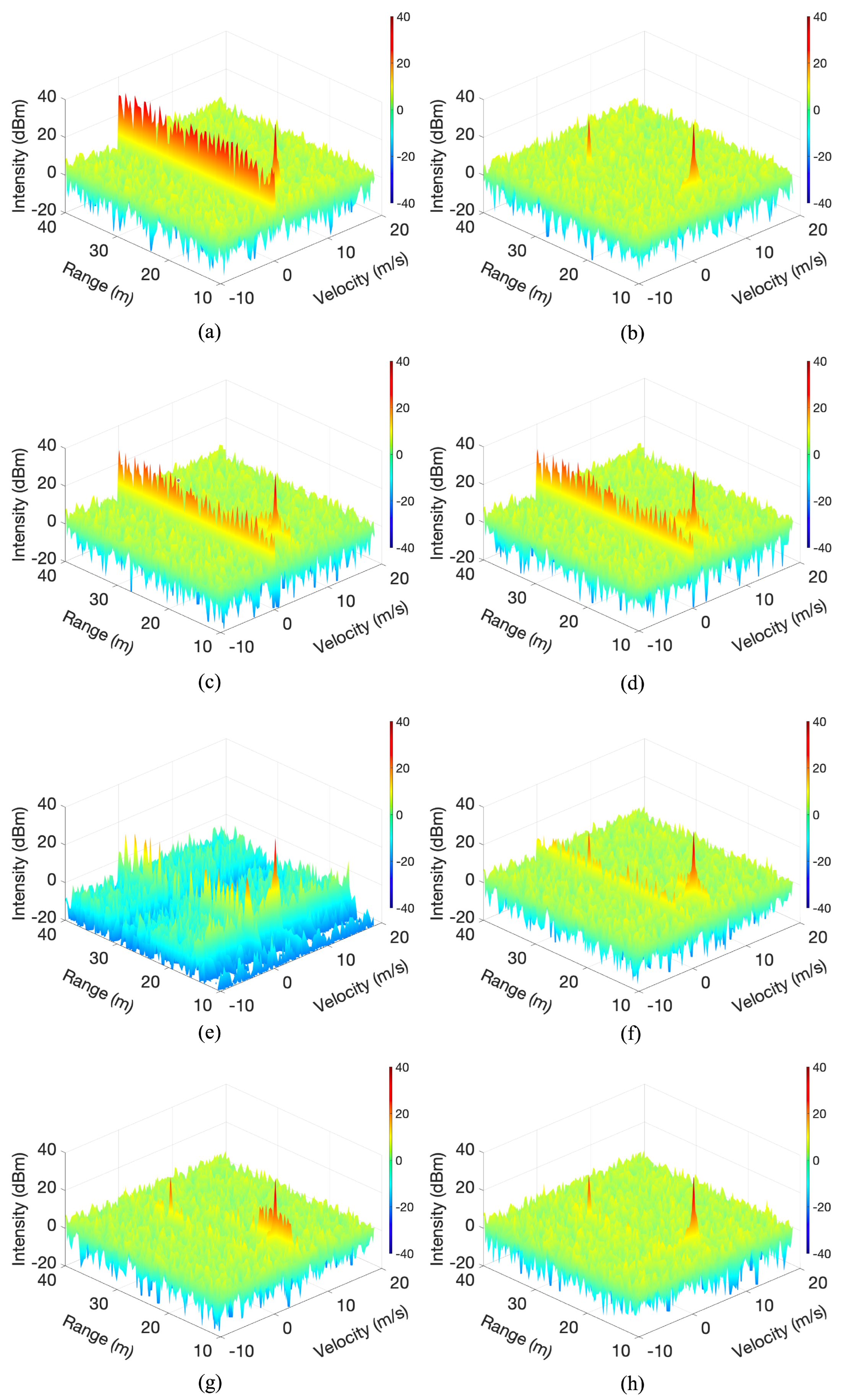 Remotesensing 14 04817 g007 550