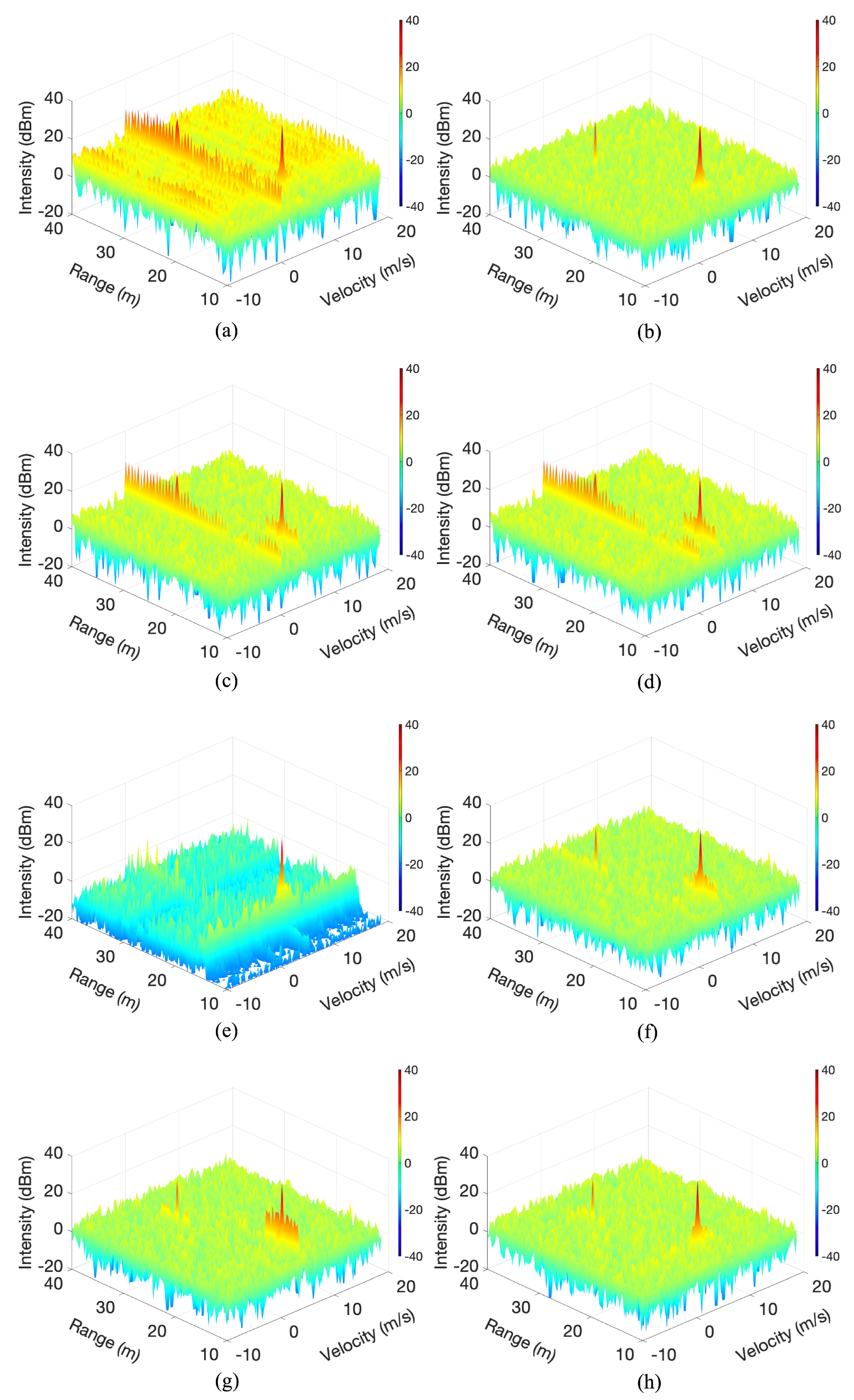 Remotesensing 14 04817 g008 550
