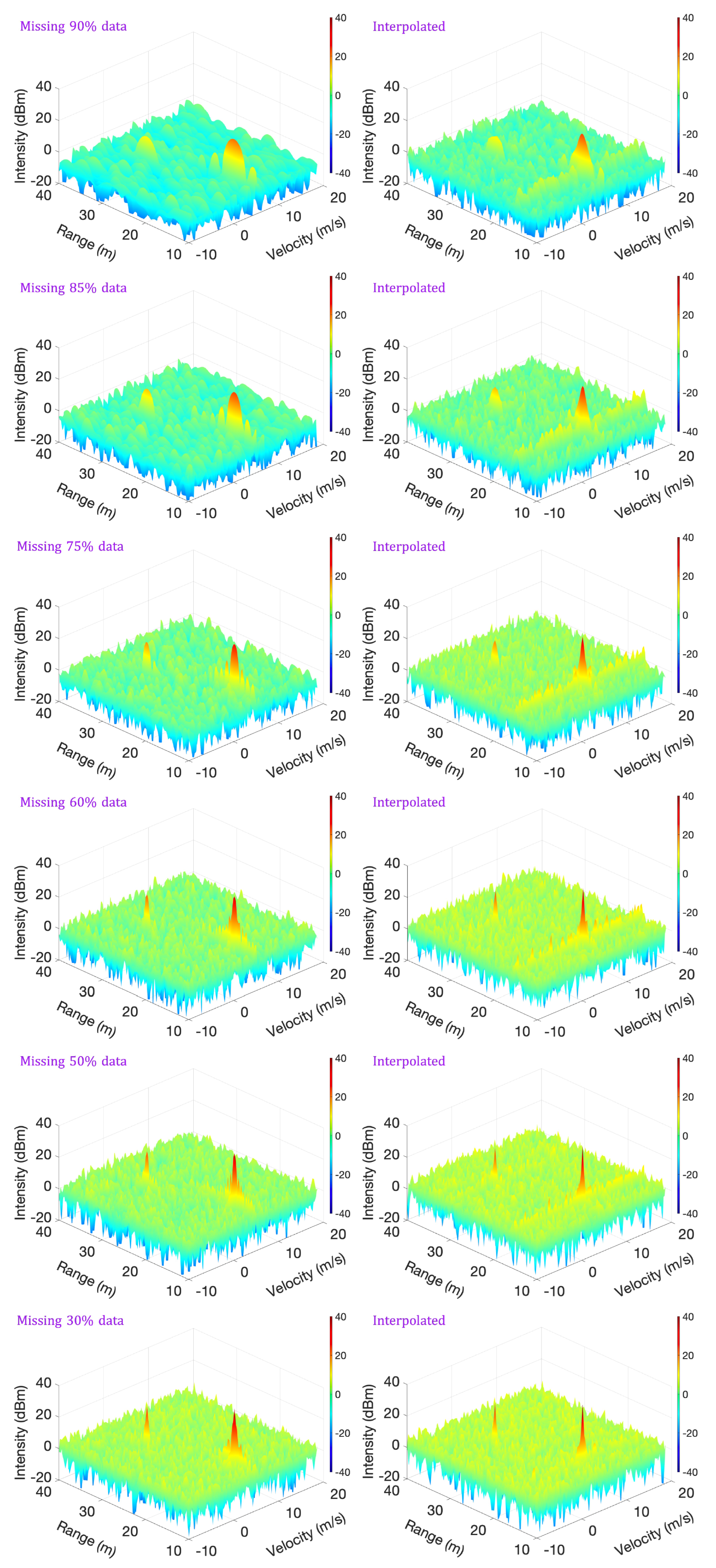 Remotesensing 14 04817 g012 550