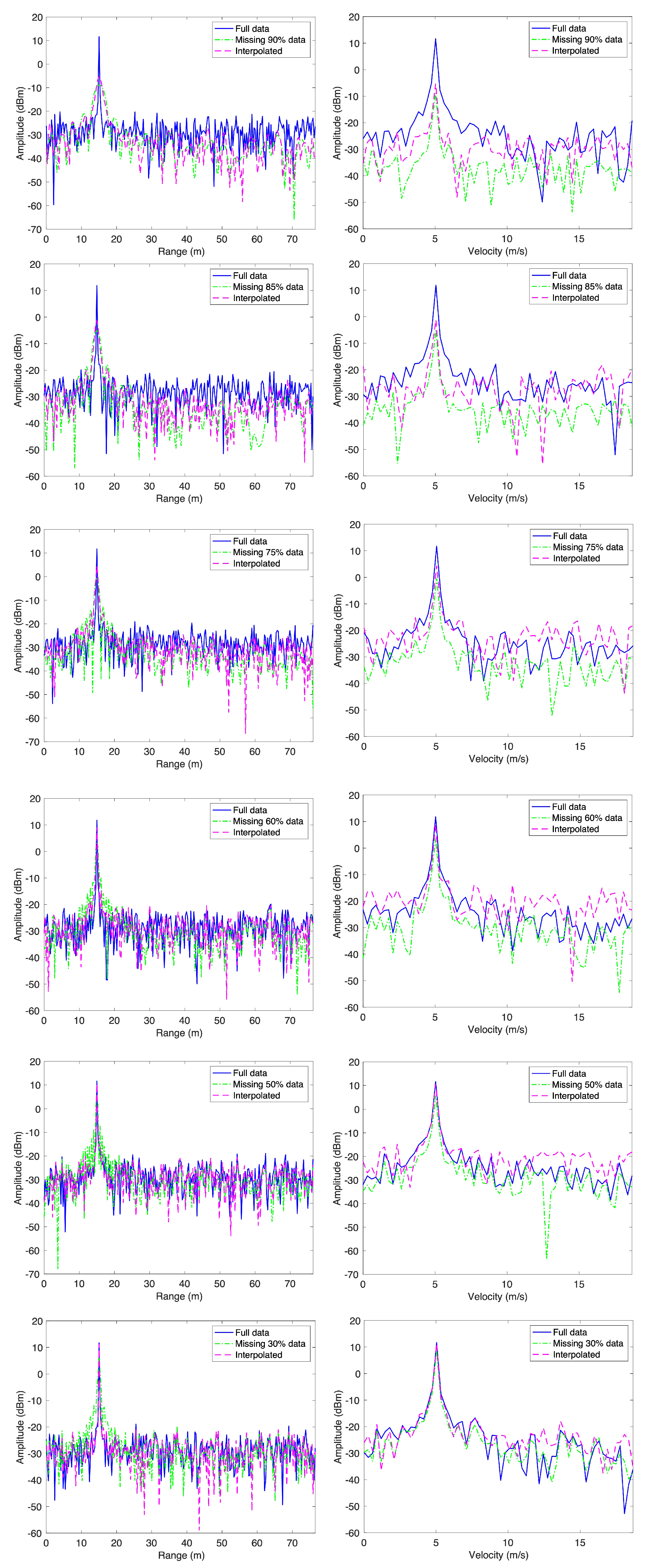 Remotesensing 14 04817 g013 550
