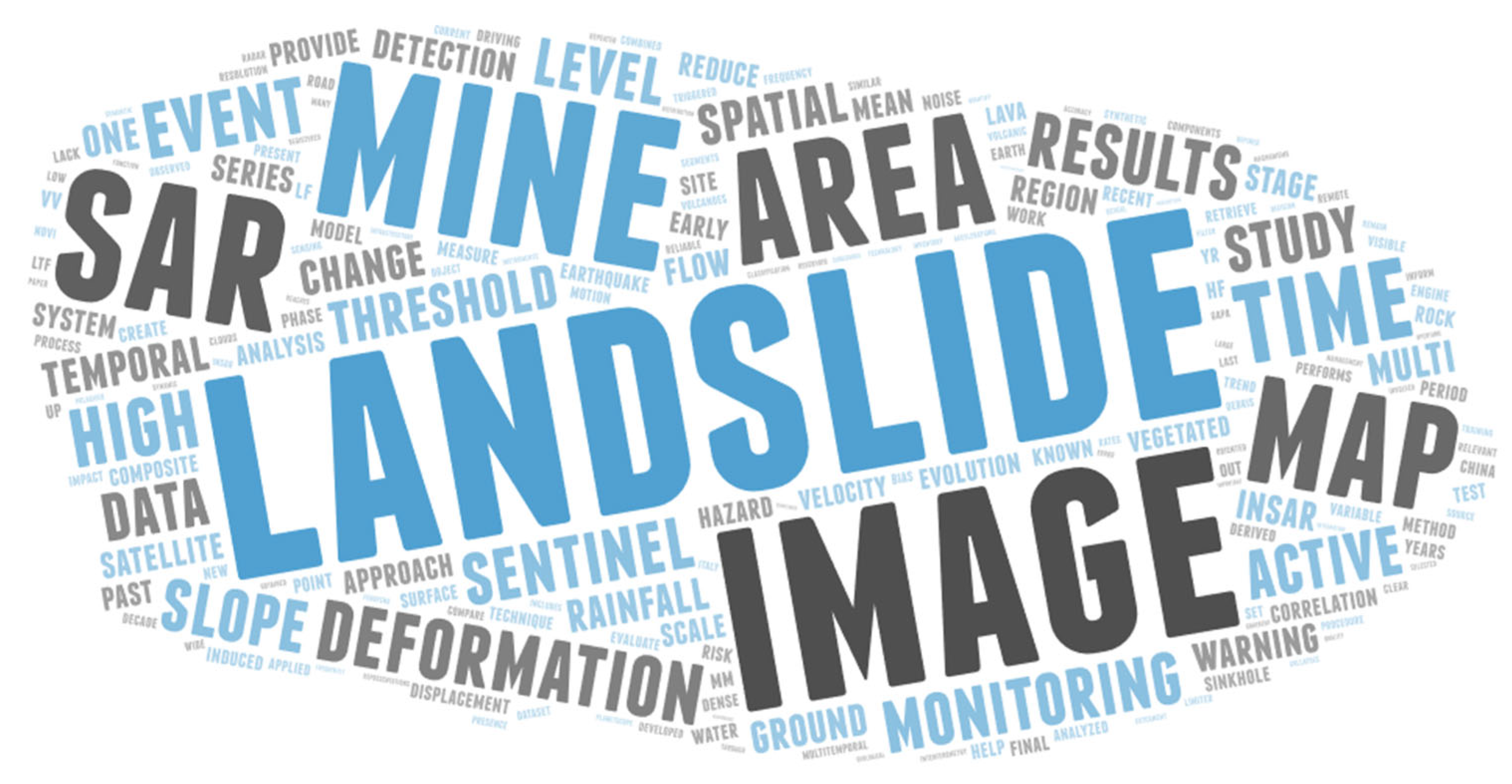 Remotesensing 14 04818 g001