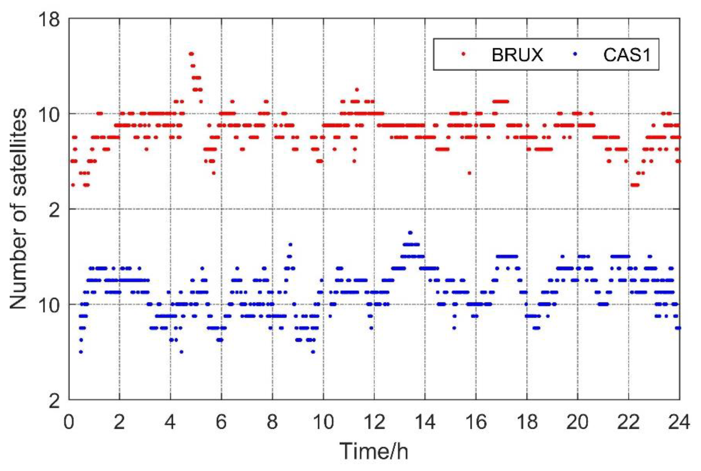 Remotesensing 14 04819 g004