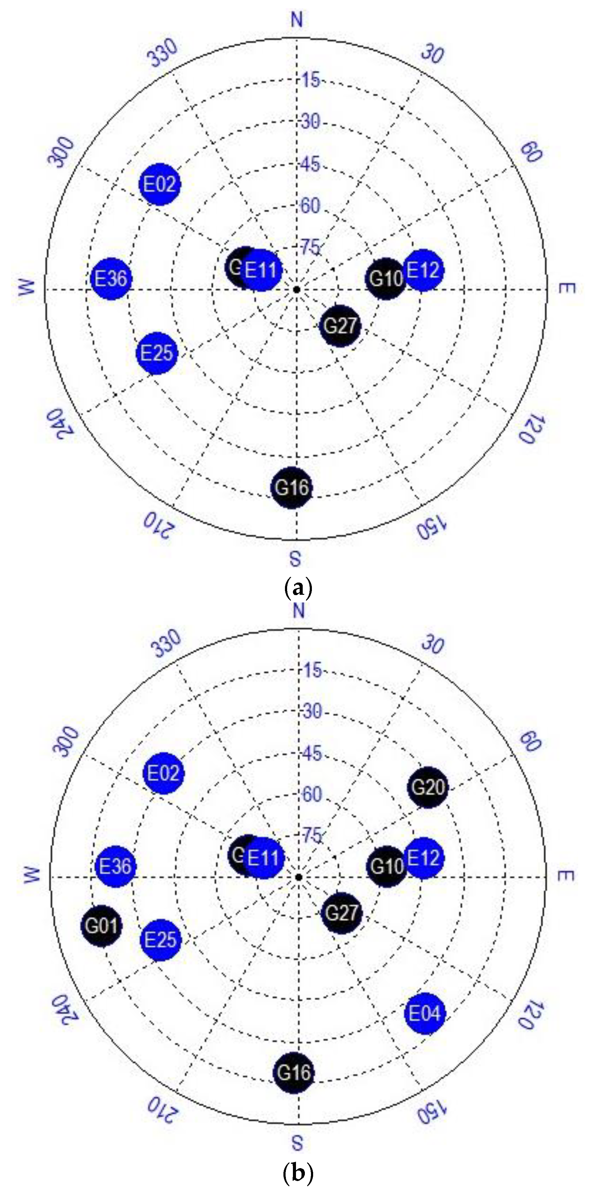 Remotesensing 14 04819 g006