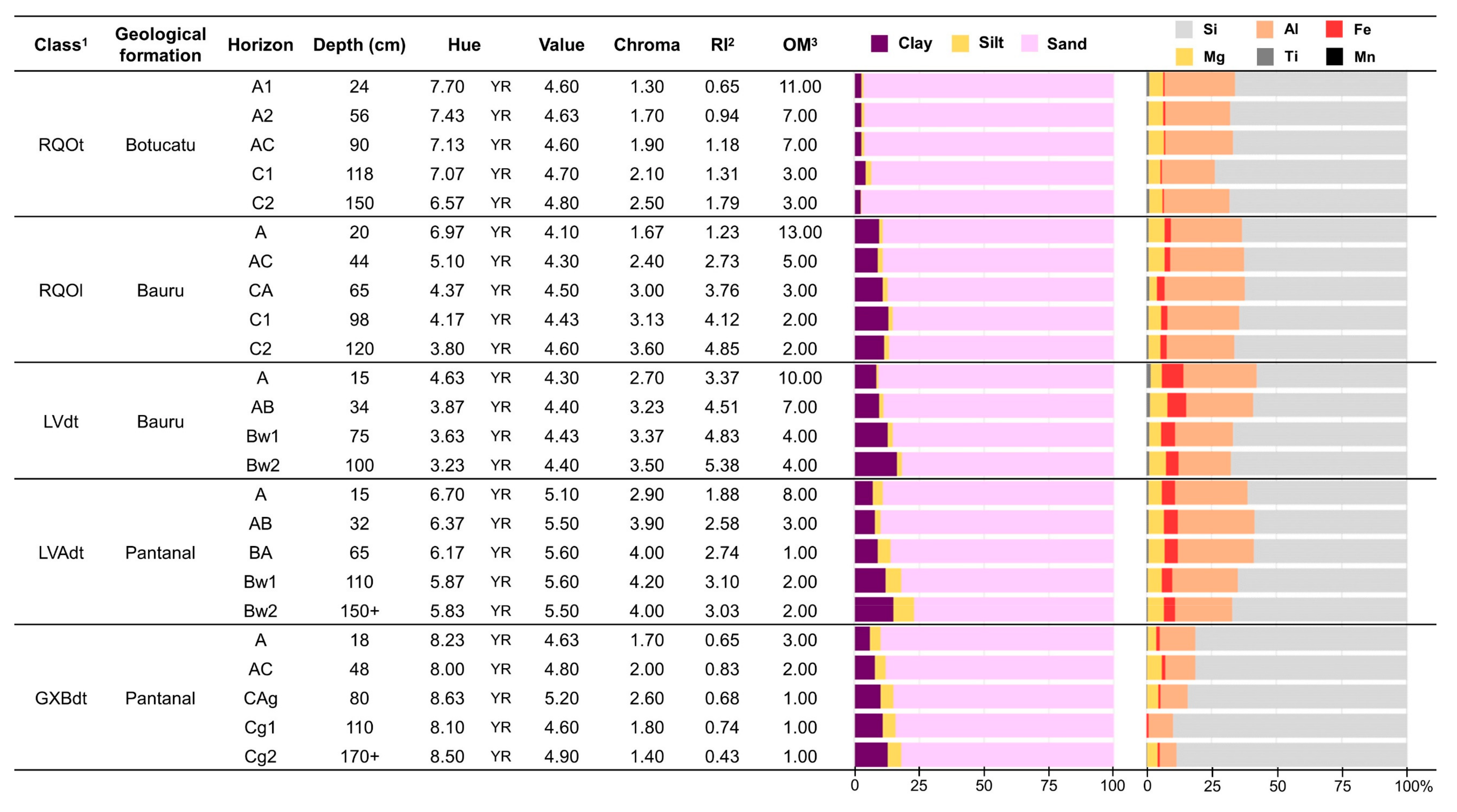 Remotesensing 14 04823 g002