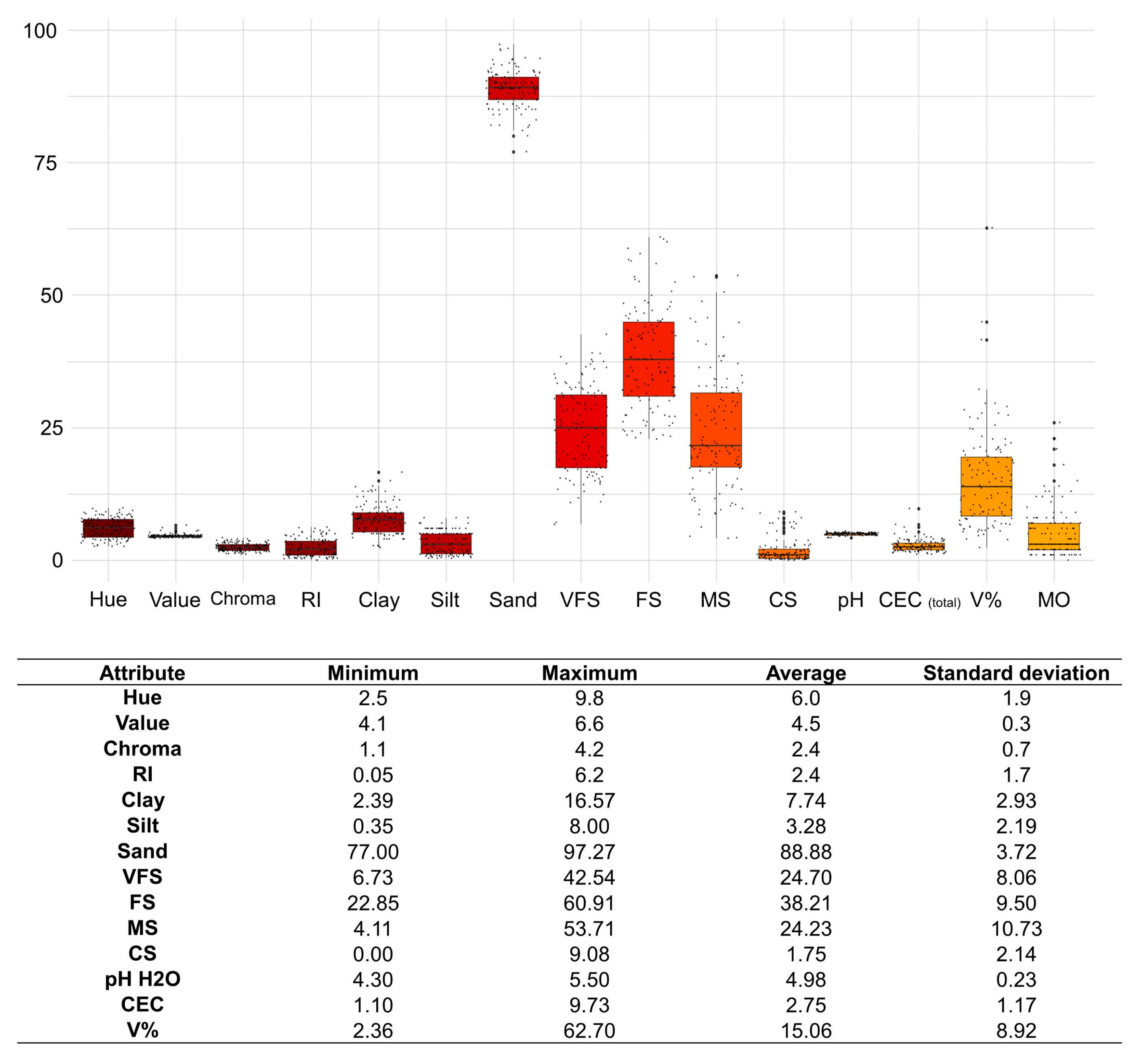 Remotesensing 14 04823 g007