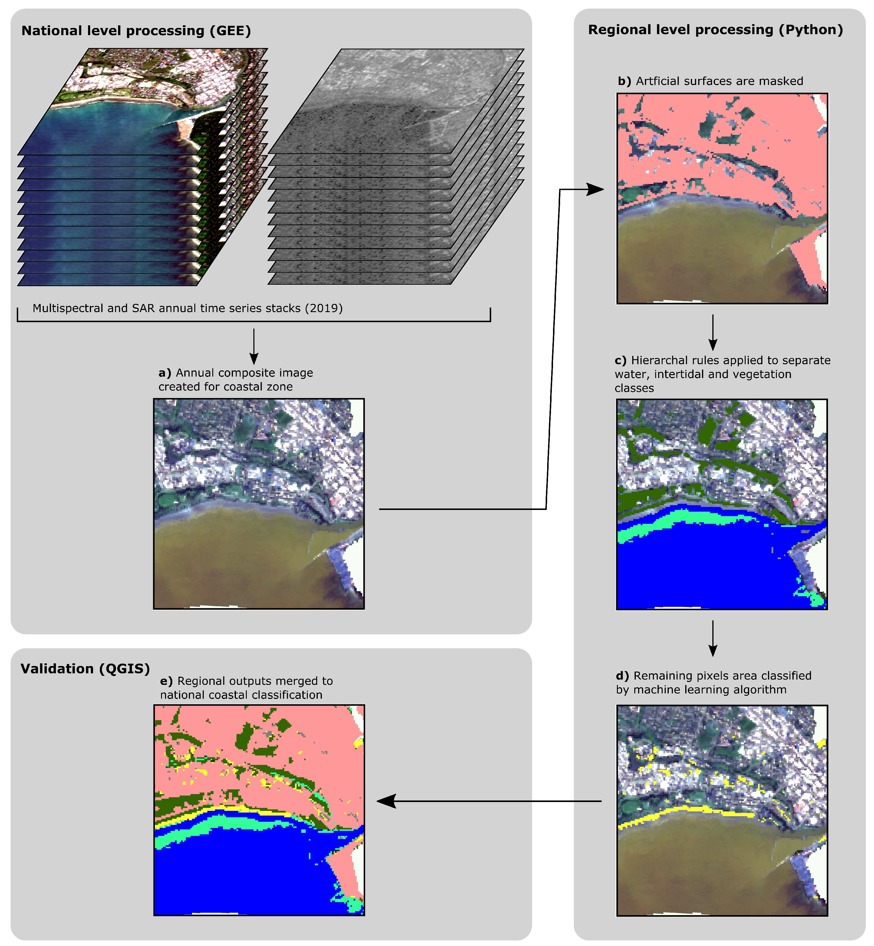 Remotesensing 14 04827 g004 Remotesensing 14 04827 g004