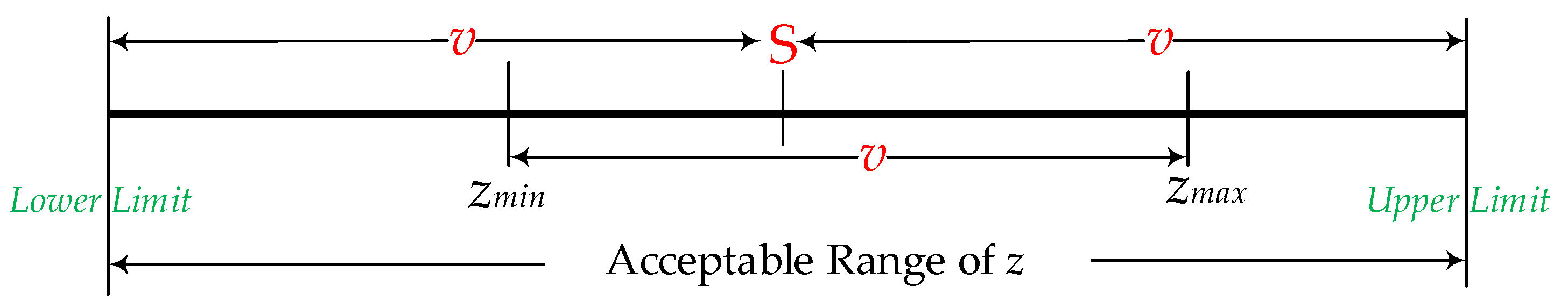 Remotesensing 14 04828 g003