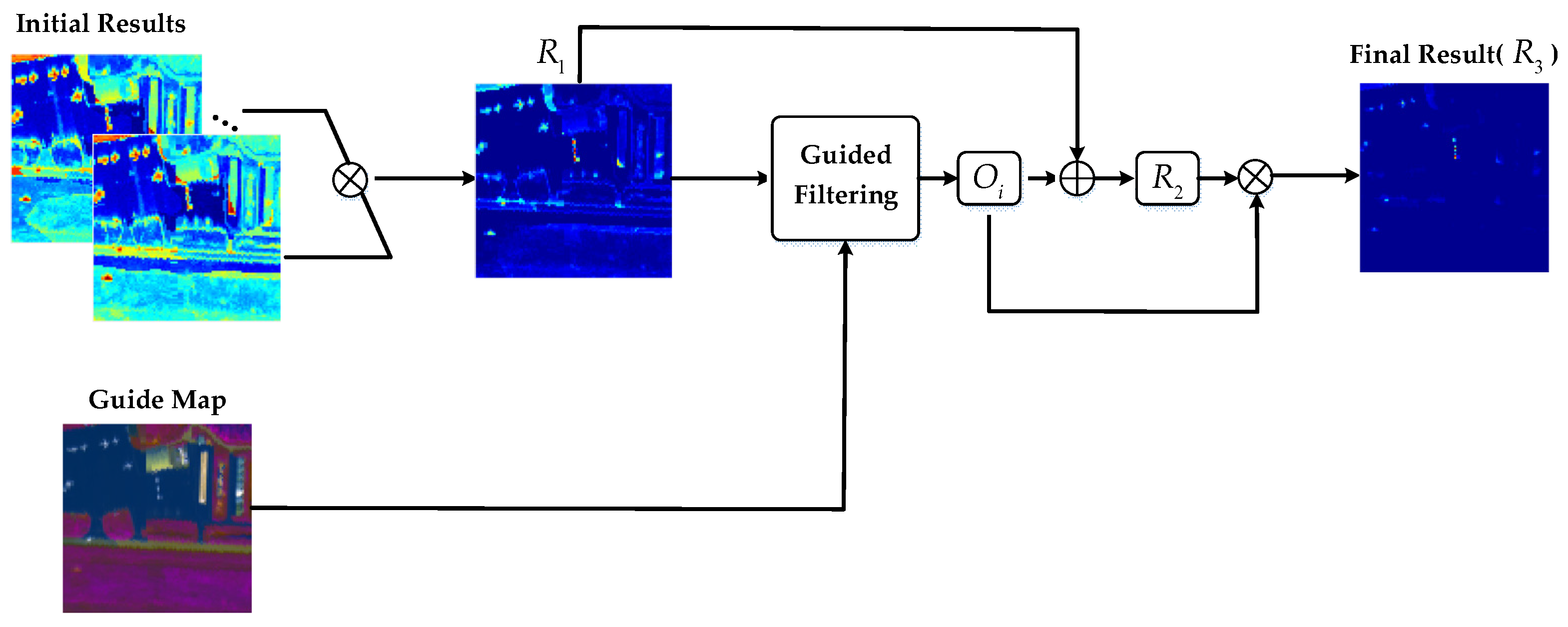 Remotesensing 14 04828 g005