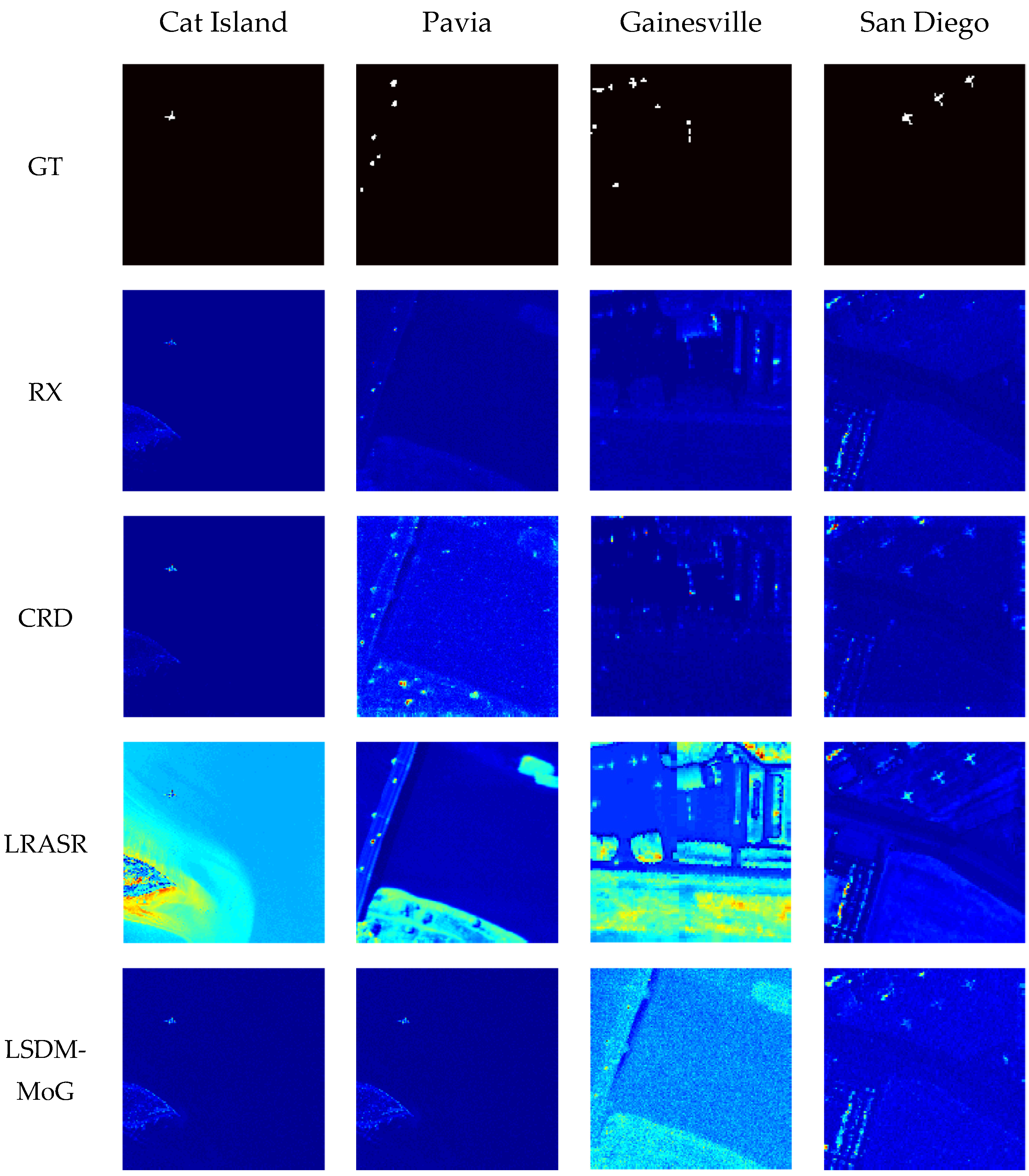 Remotesensing 14 04828 g007a