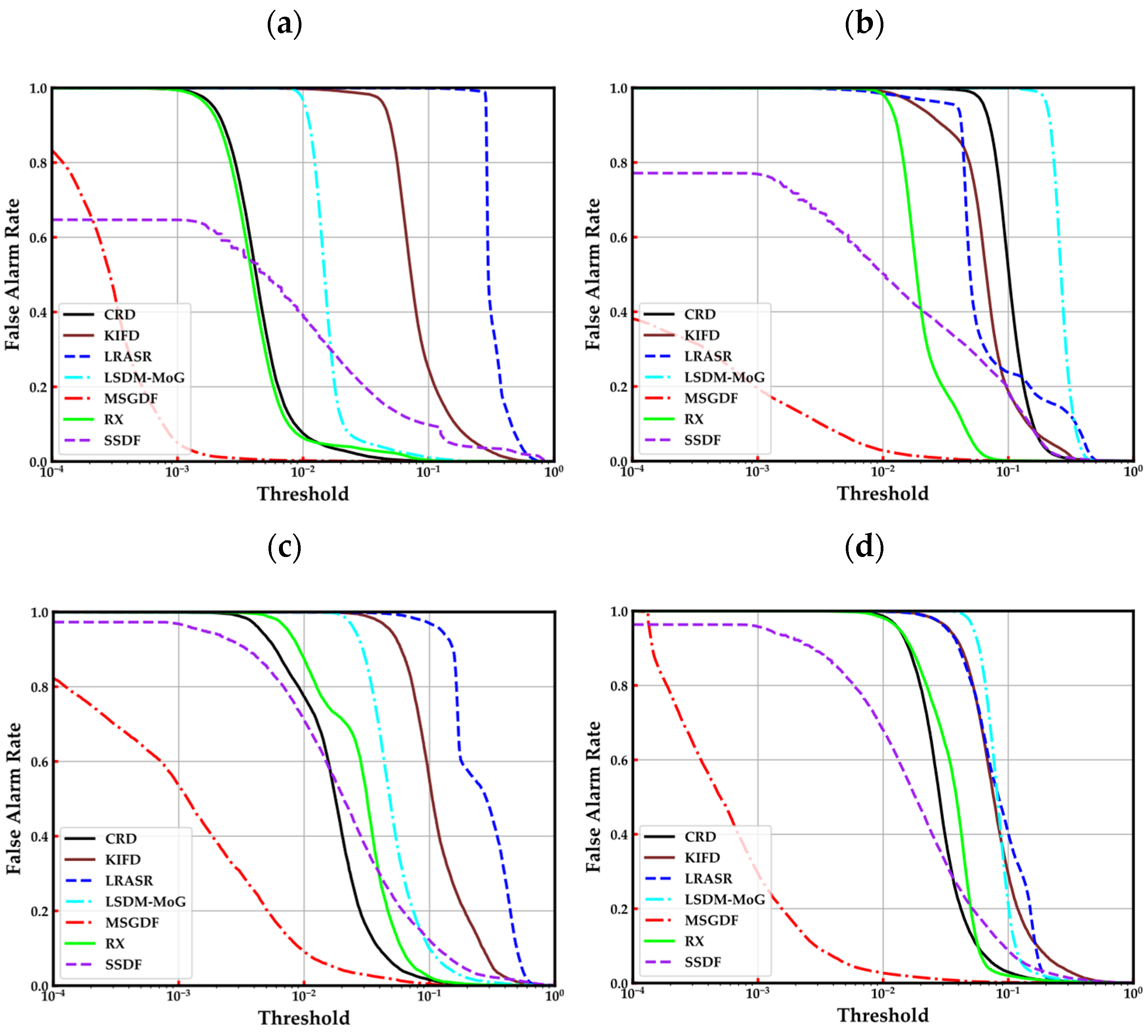 Remotesensing 14 04828 g009