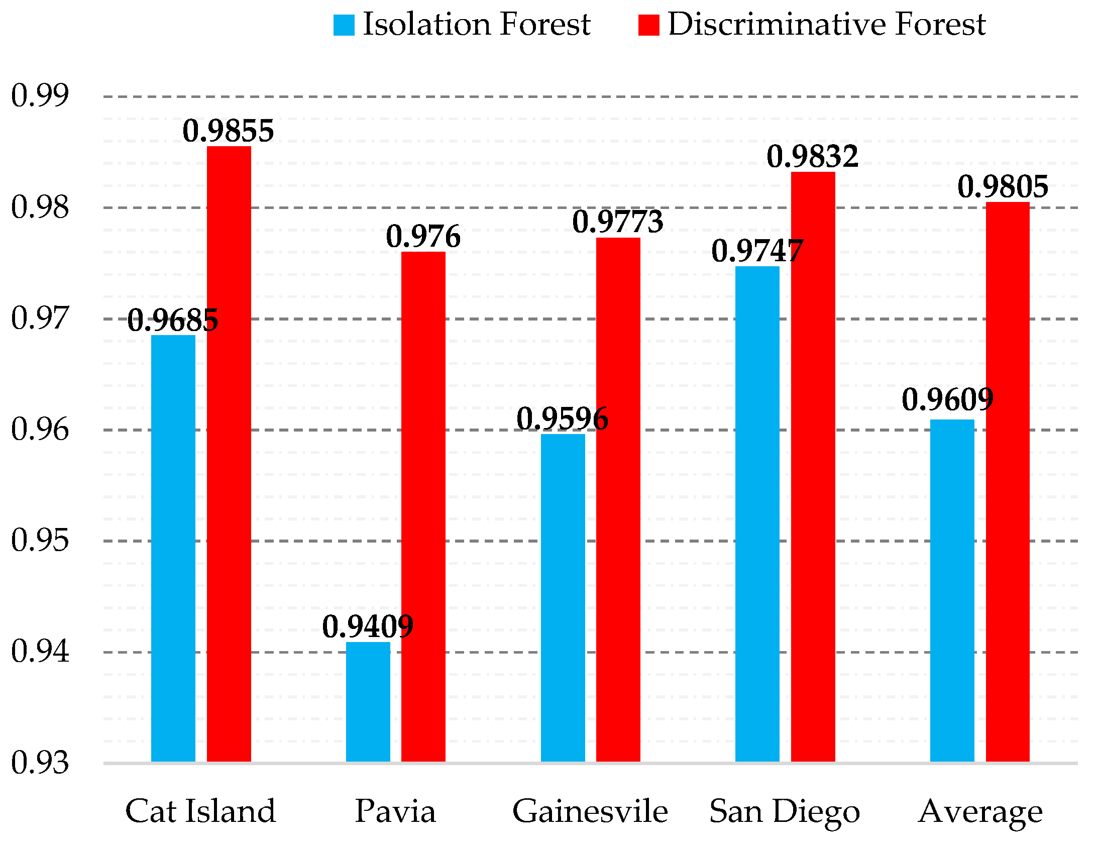 Remotesensing 14 04828 g012