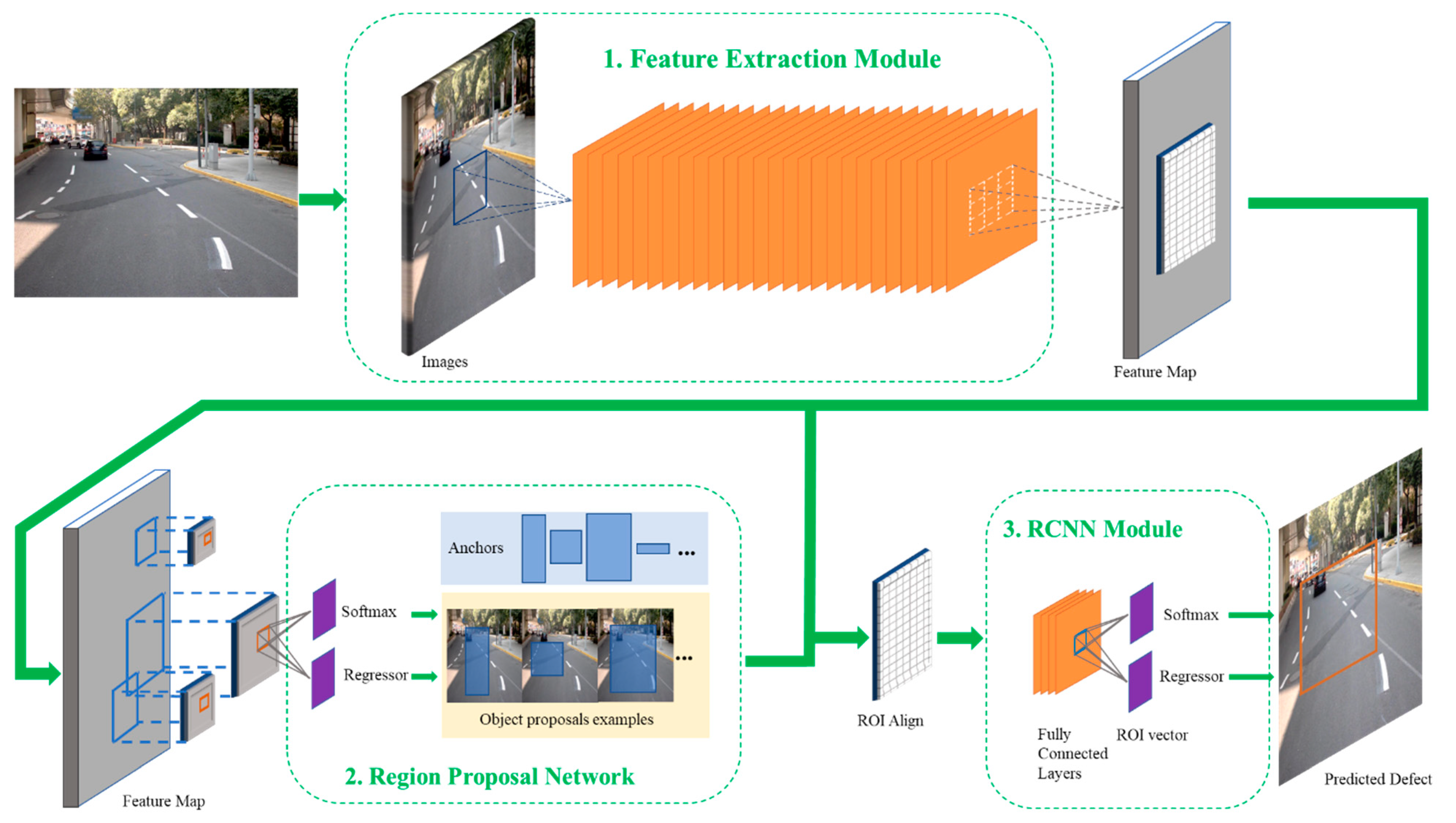 Remotesensing 14 04836 g003