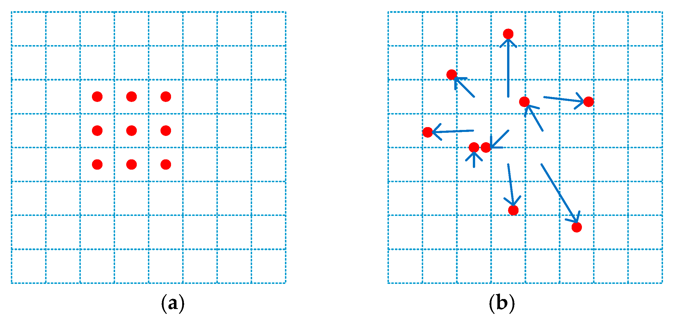 Remotesensing 14 04836 g005