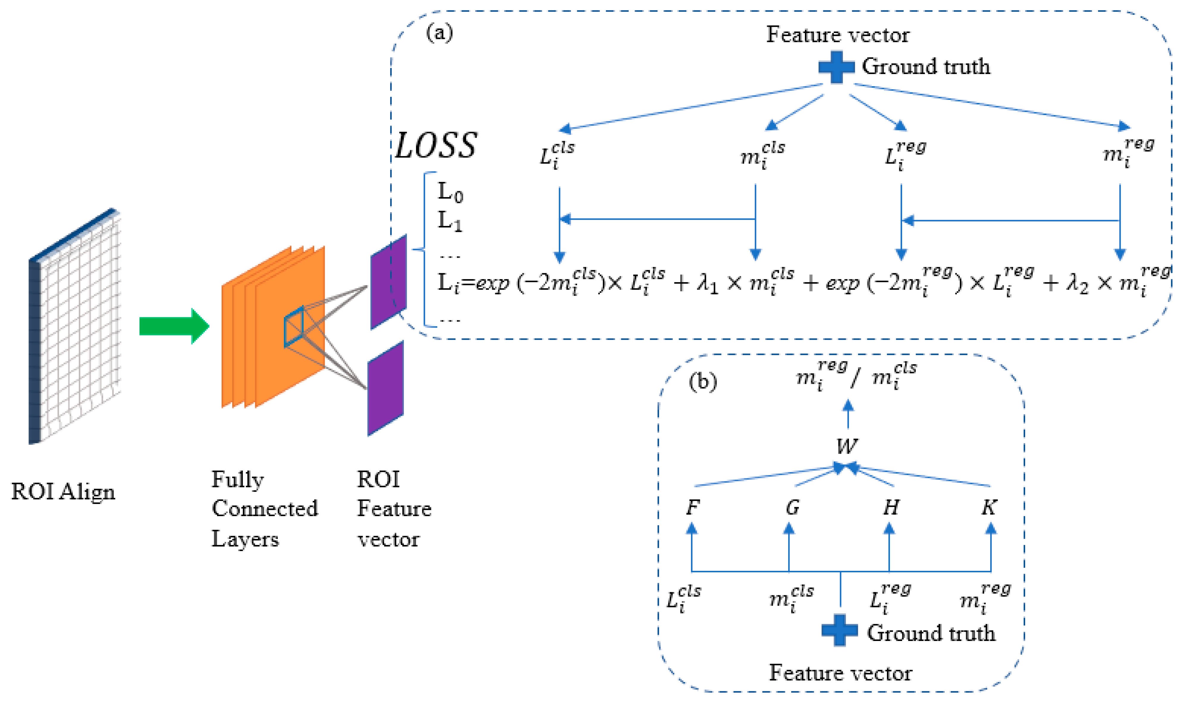 Remotesensing 14 04836 g007