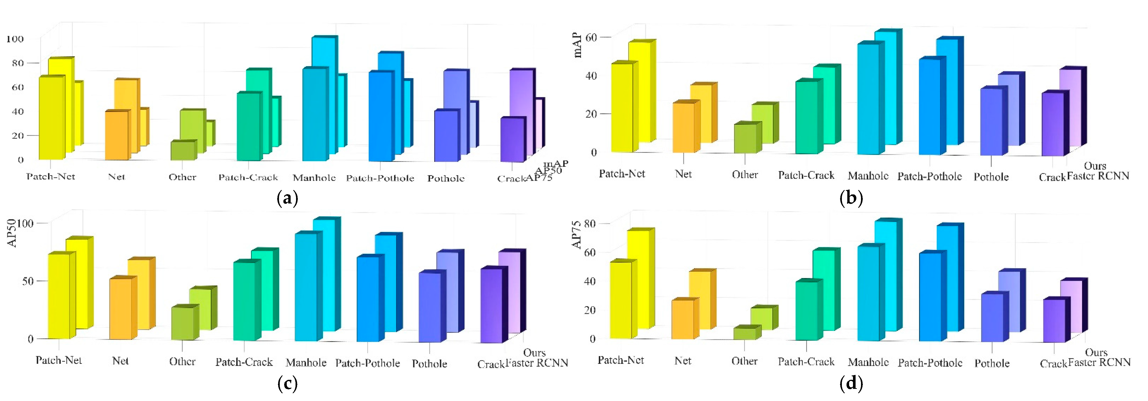 Remotesensing 14 04836 g010a