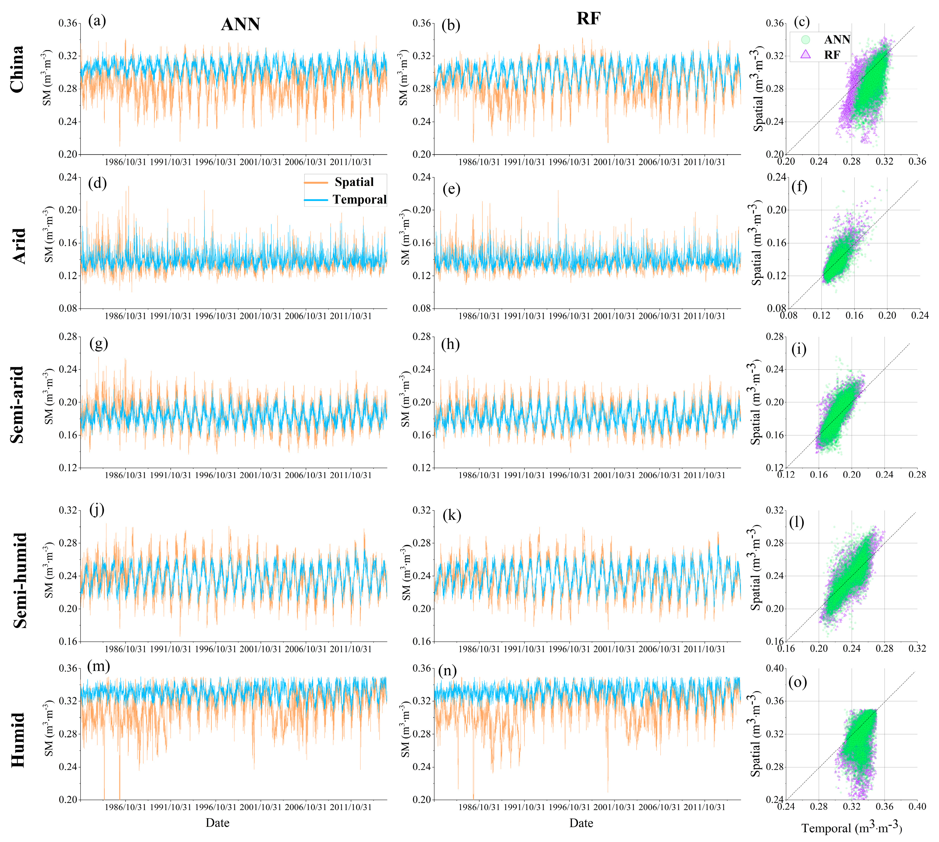 Remotesensing 14 04841 g005 550