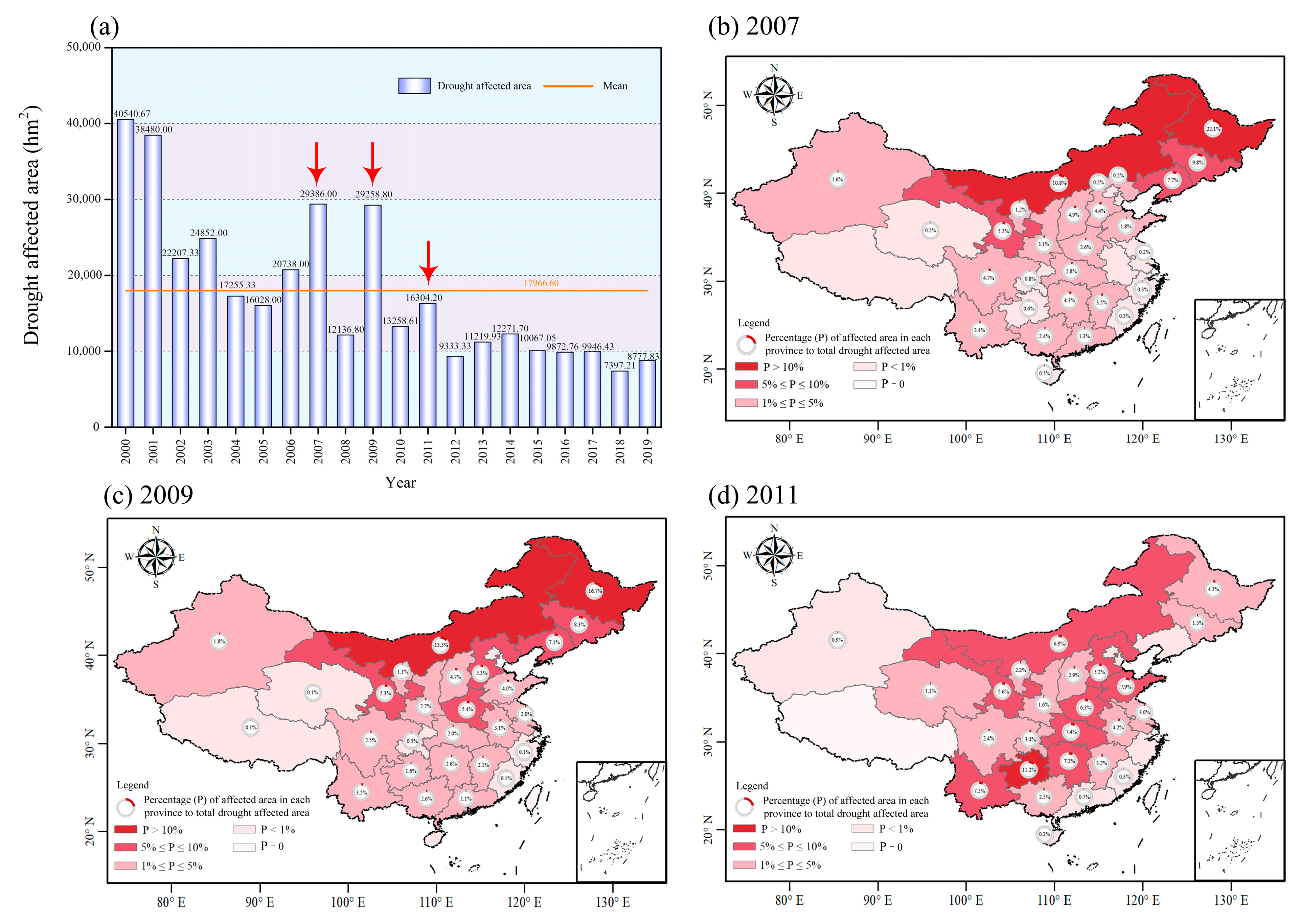 Remotesensing 14 04841 g010 550