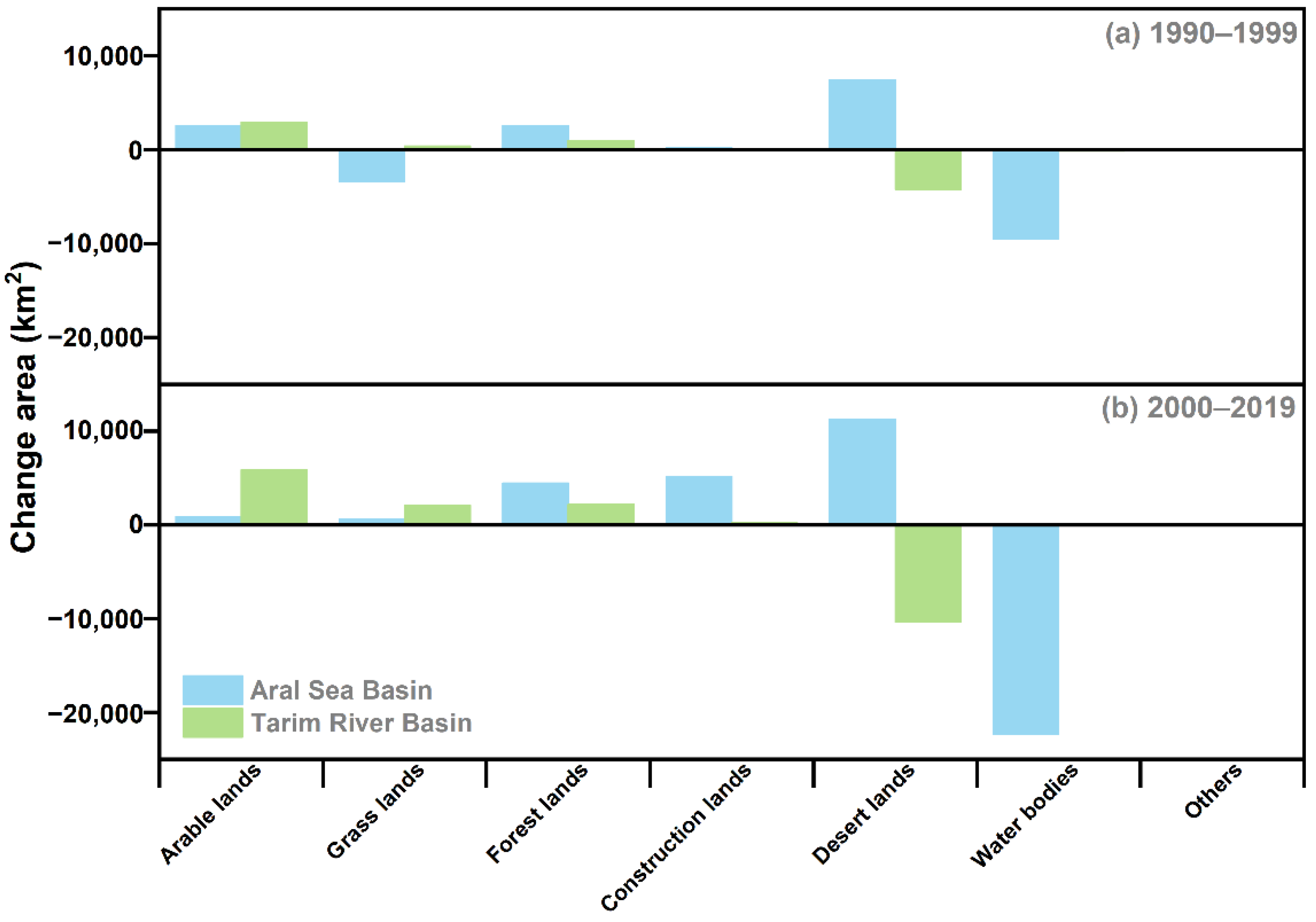 Remotesensing 14 04842 g004