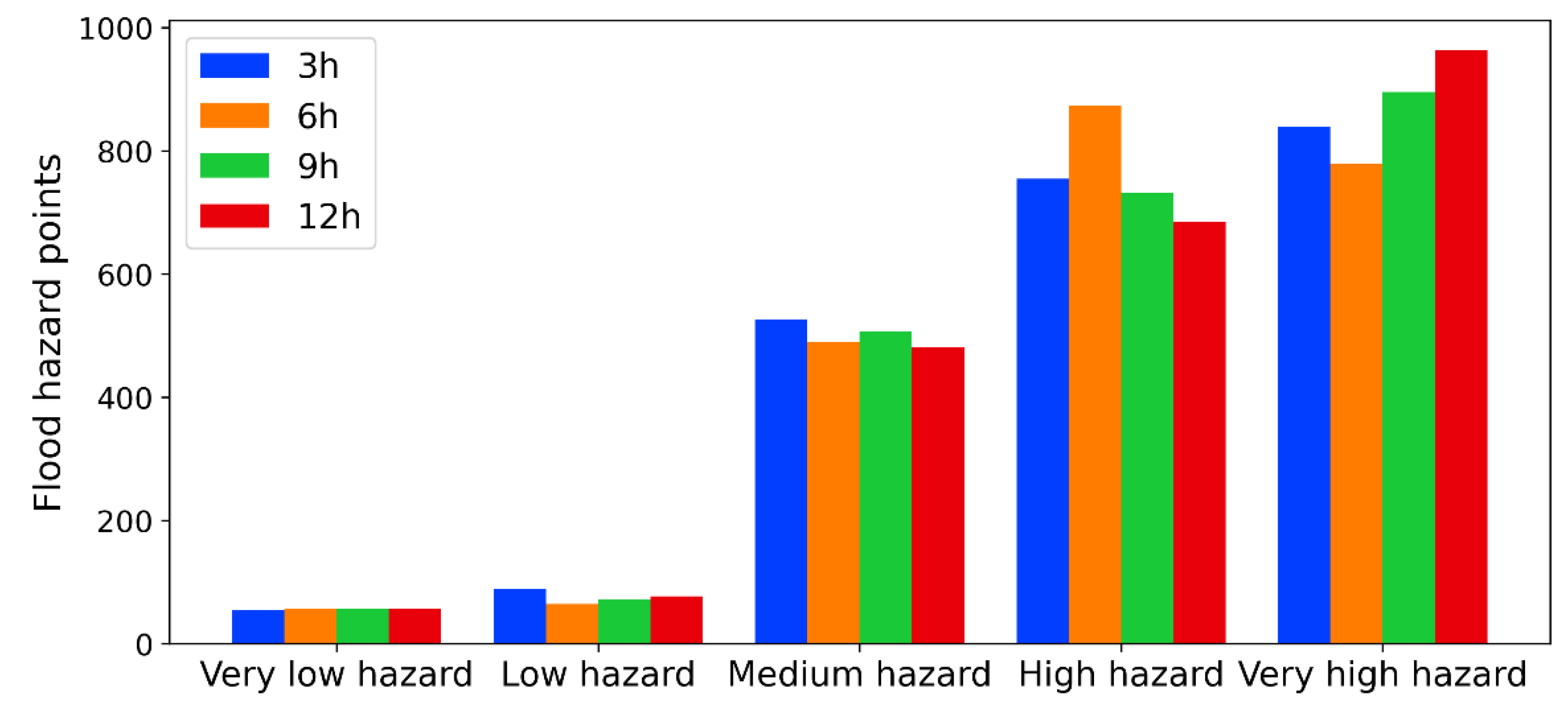 Remotesensing 14 04843 g009 Remotesensing 14 04843 g009