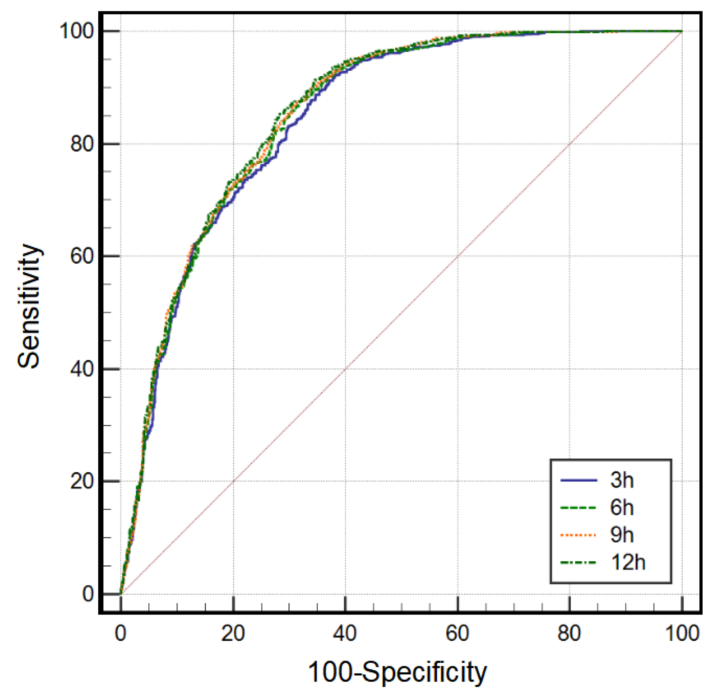 Remotesensing 14 04843 g010 Remotesensing 14 04843 g010