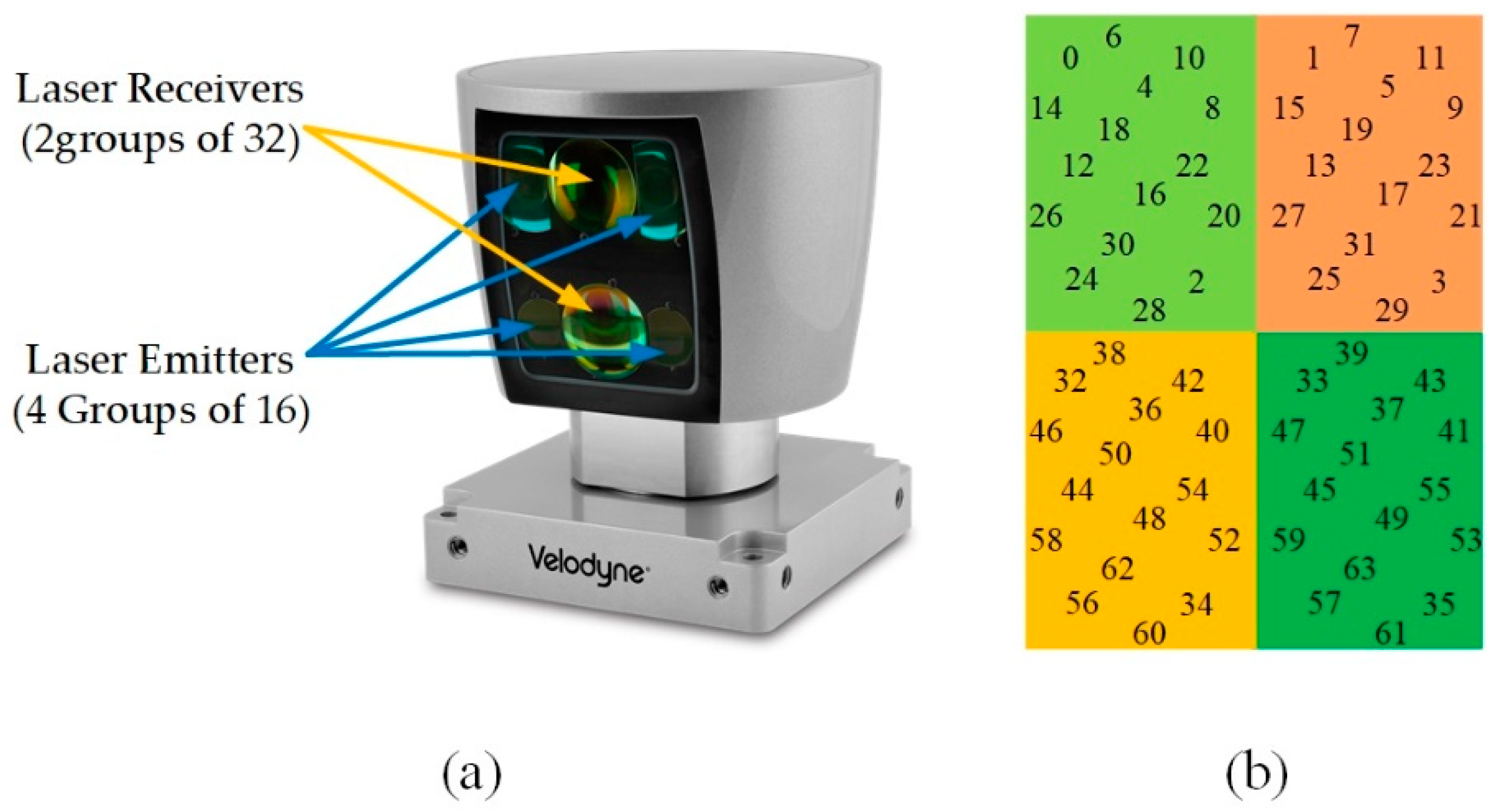 Remotesensing 14 04846 g002 550