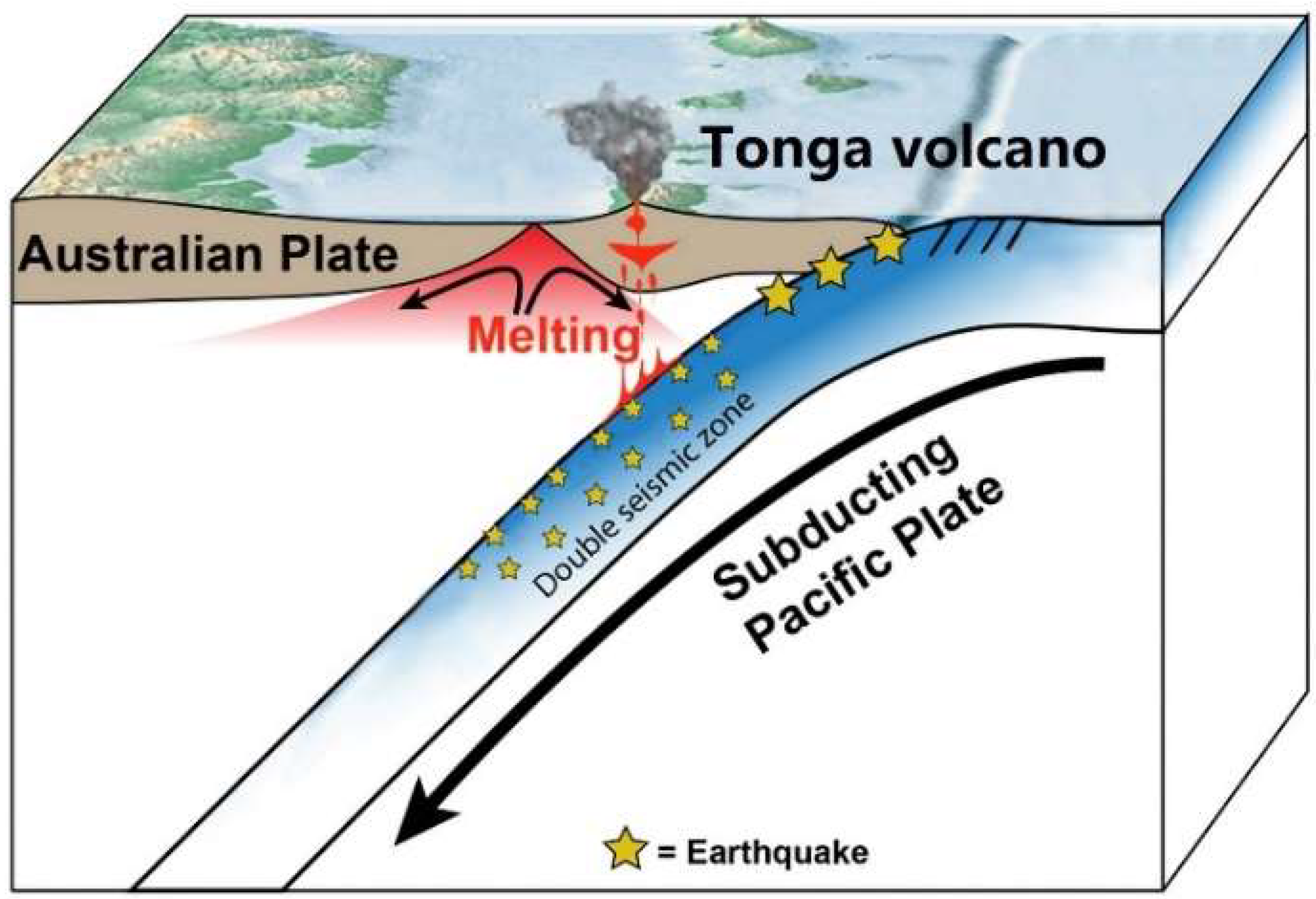 Remotesensing 14 04847 g013 Remotesensing 14 04847 g013