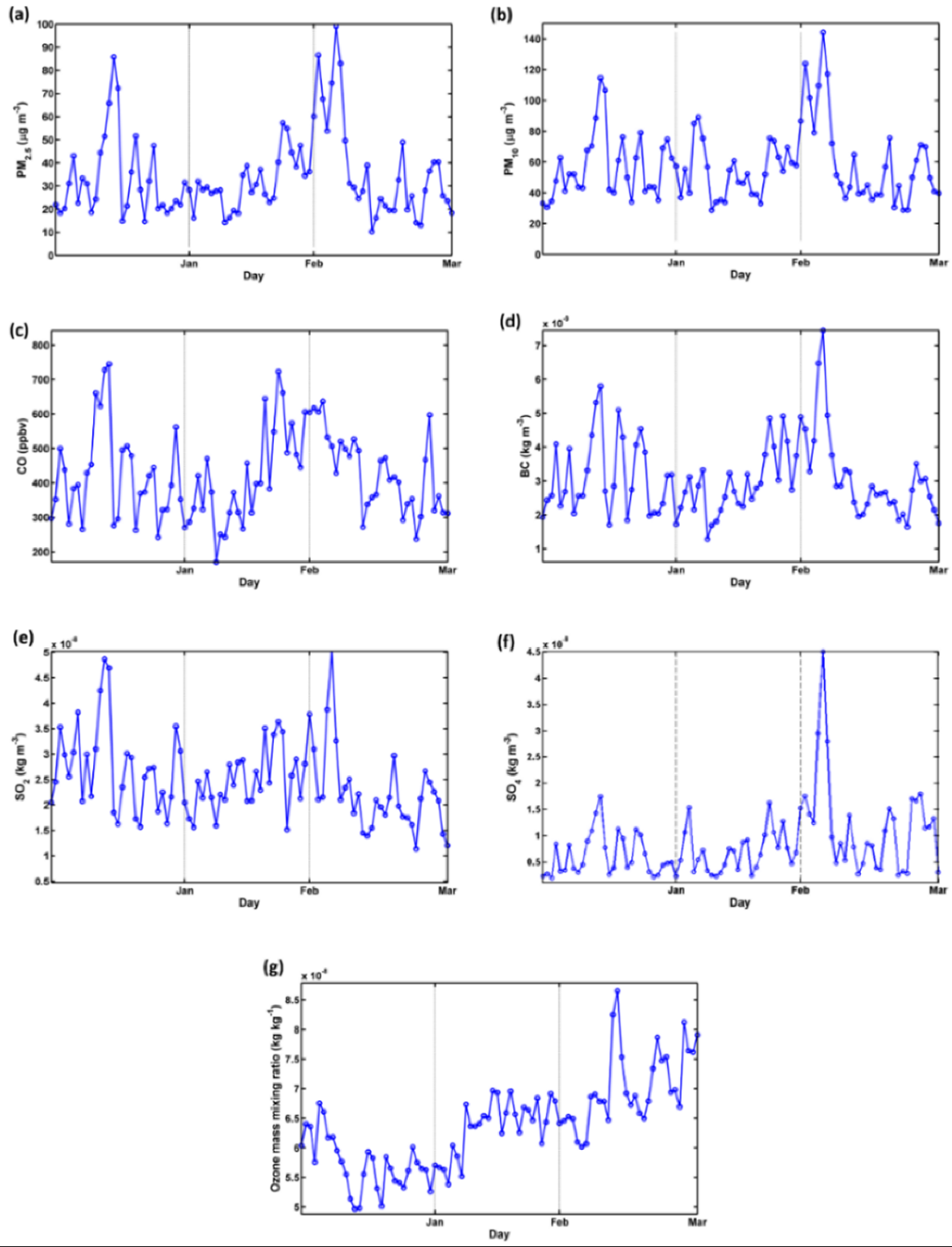 Remotesensing 14 04849 g003
