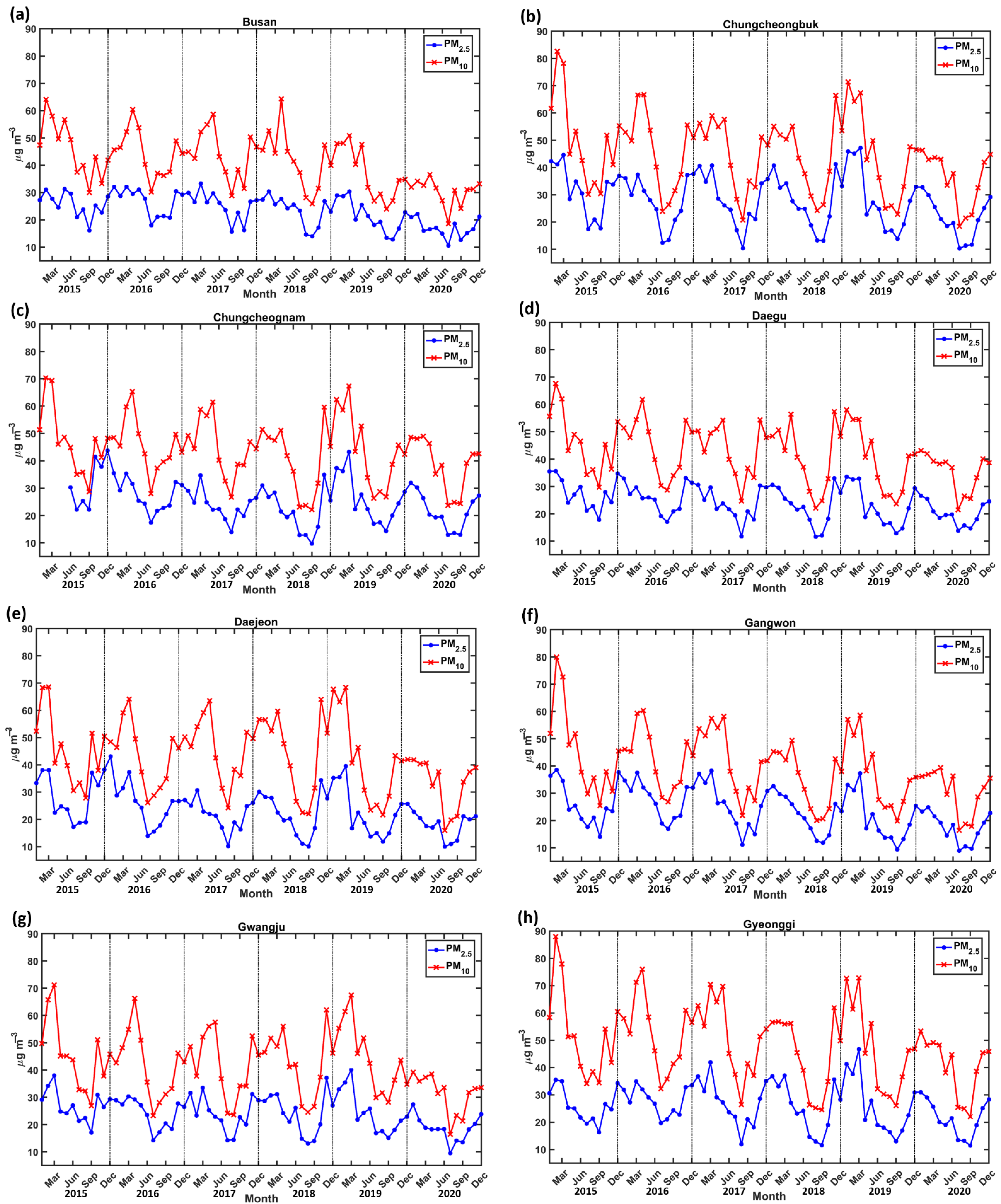 Remotesensing 14 04849 g009a