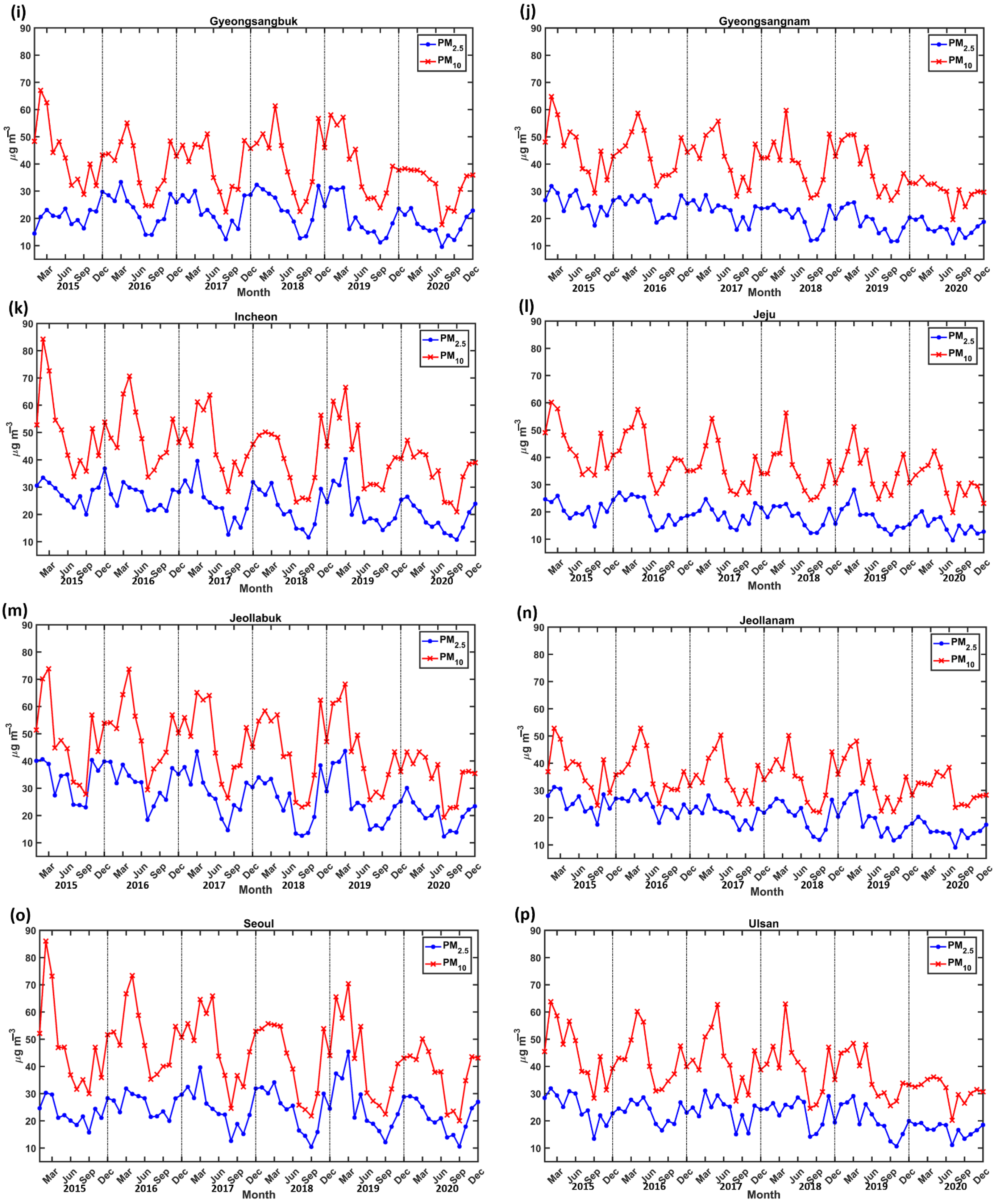 Remotesensing 14 04849 g009b