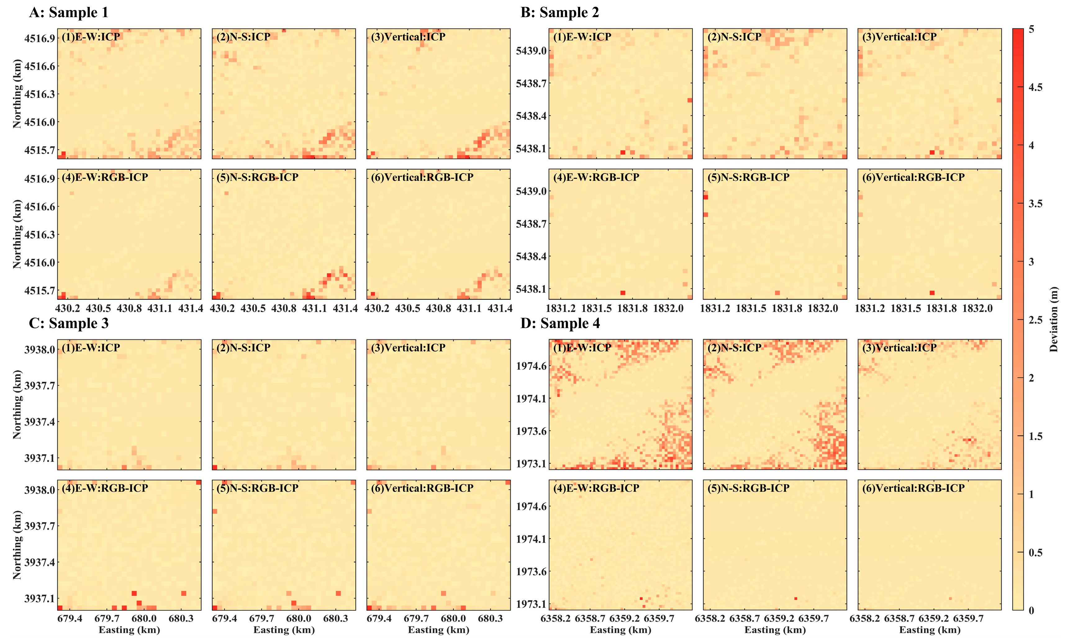 Remotesensing 14 04851 g005 Remotesensing 14 04851 g005