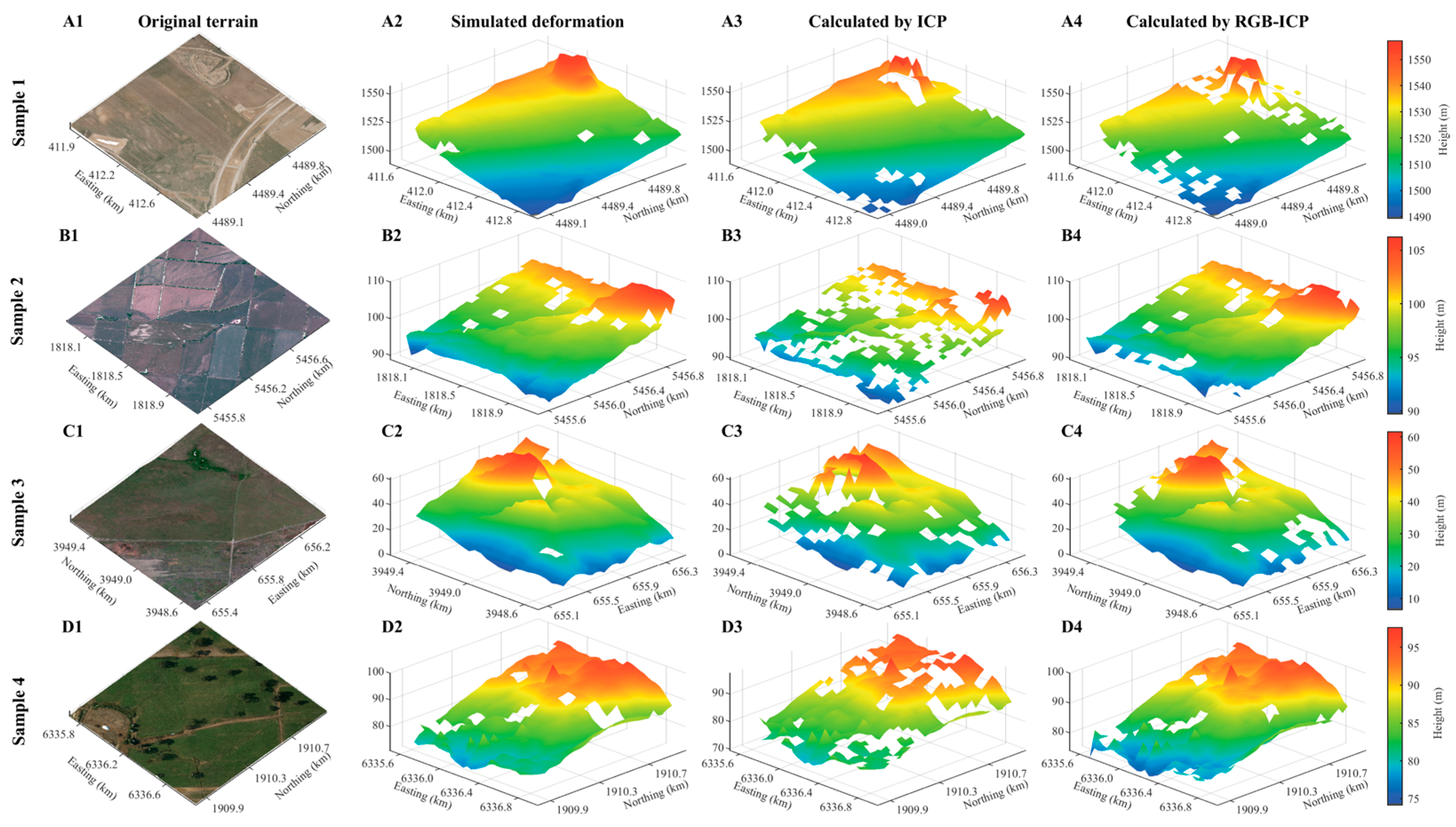 Remotesensing 14 04851 g006 Remotesensing 14 04851 g006