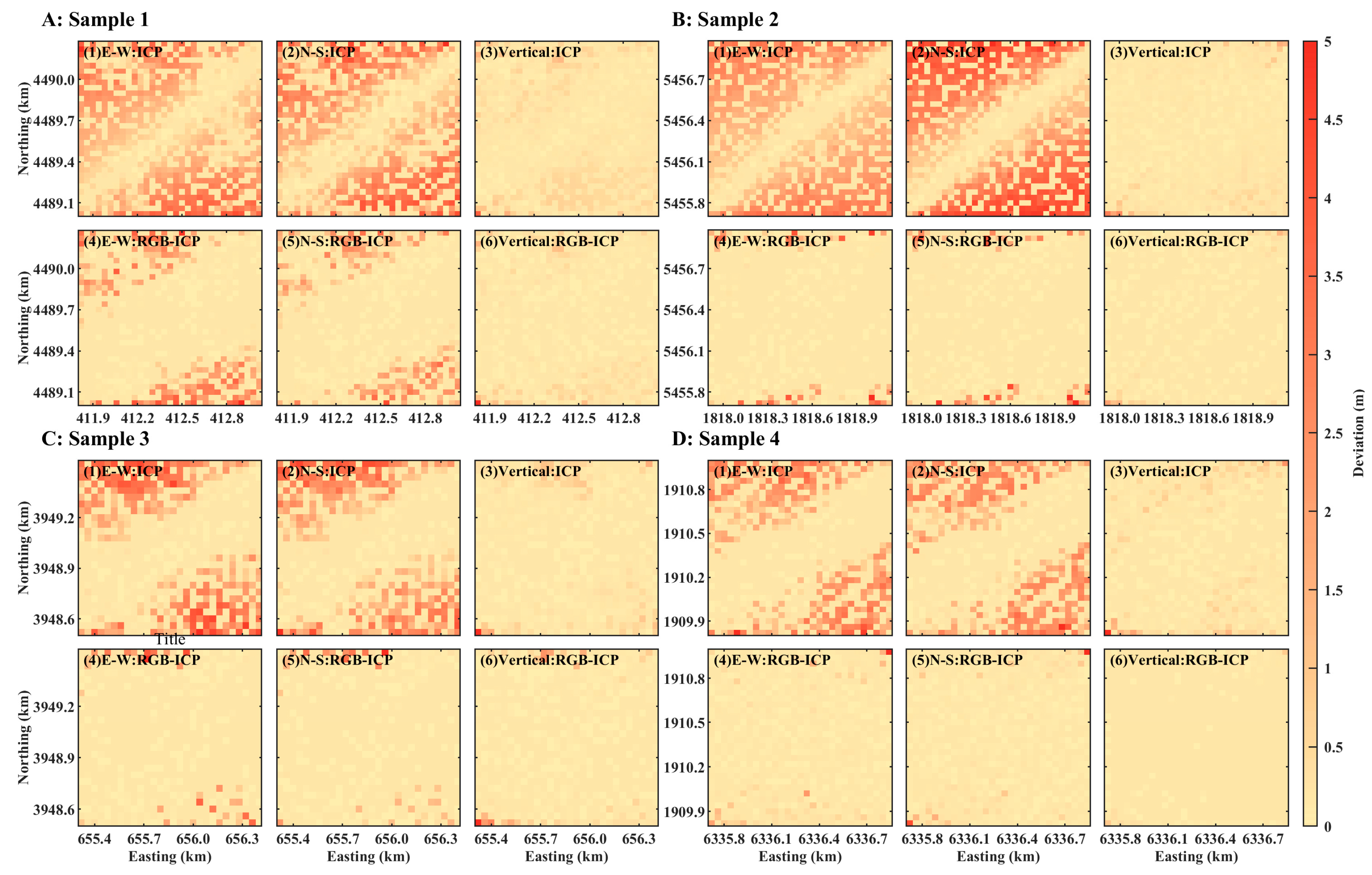 Remotesensing 14 04851 g007 Remotesensing 14 04851 g007