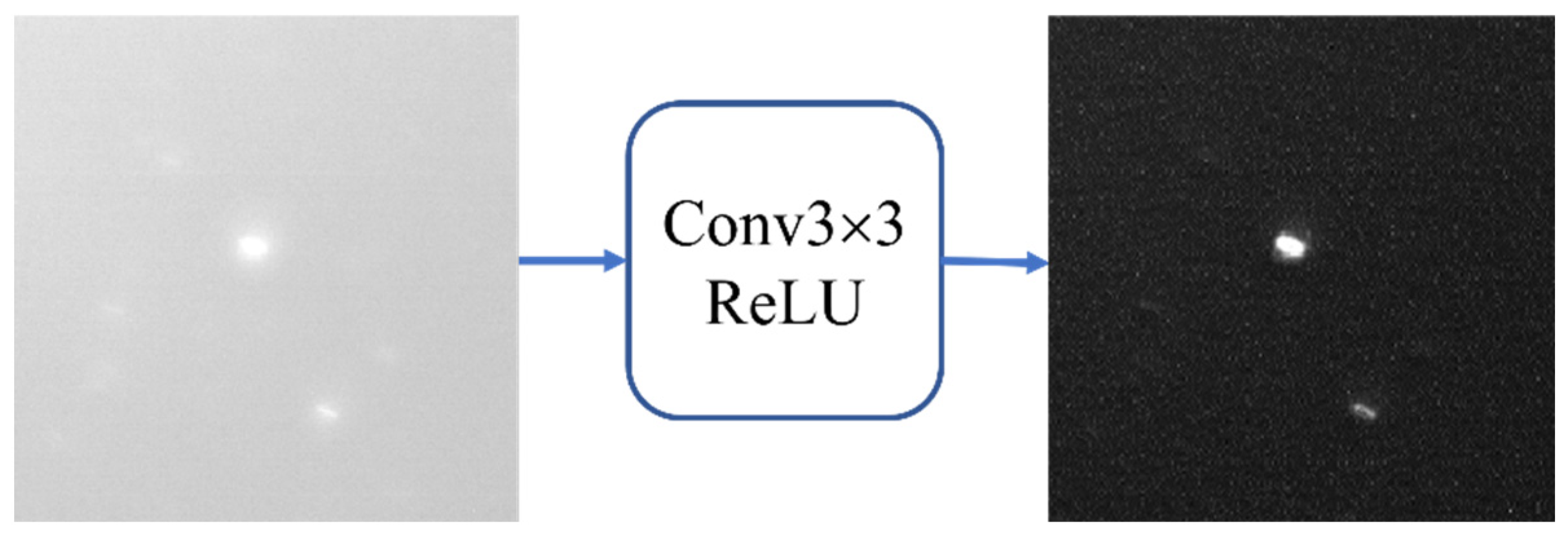 Remotesensing 14 04852 g005