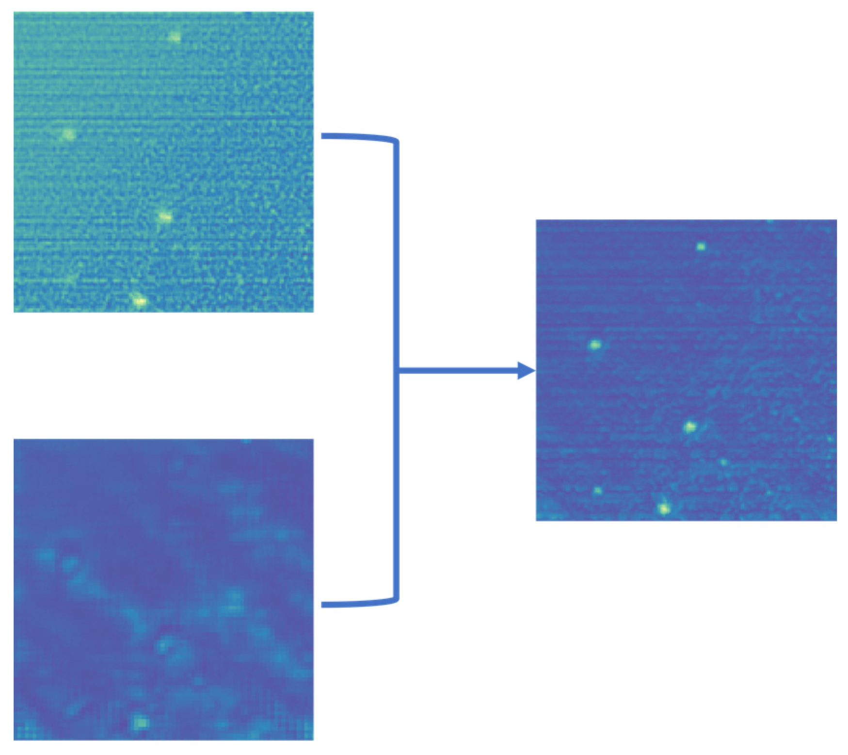 Remotesensing 14 04852 g007