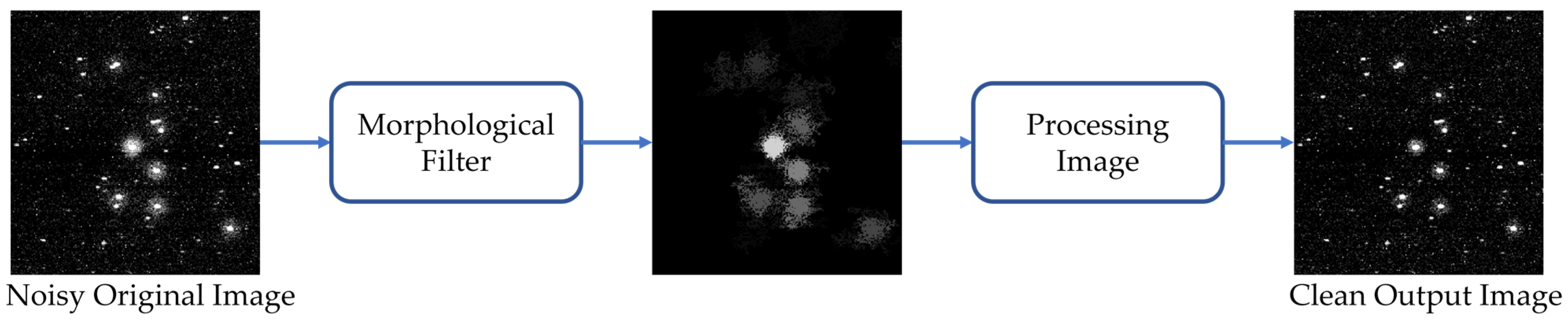 Remotesensing 14 04852 g008