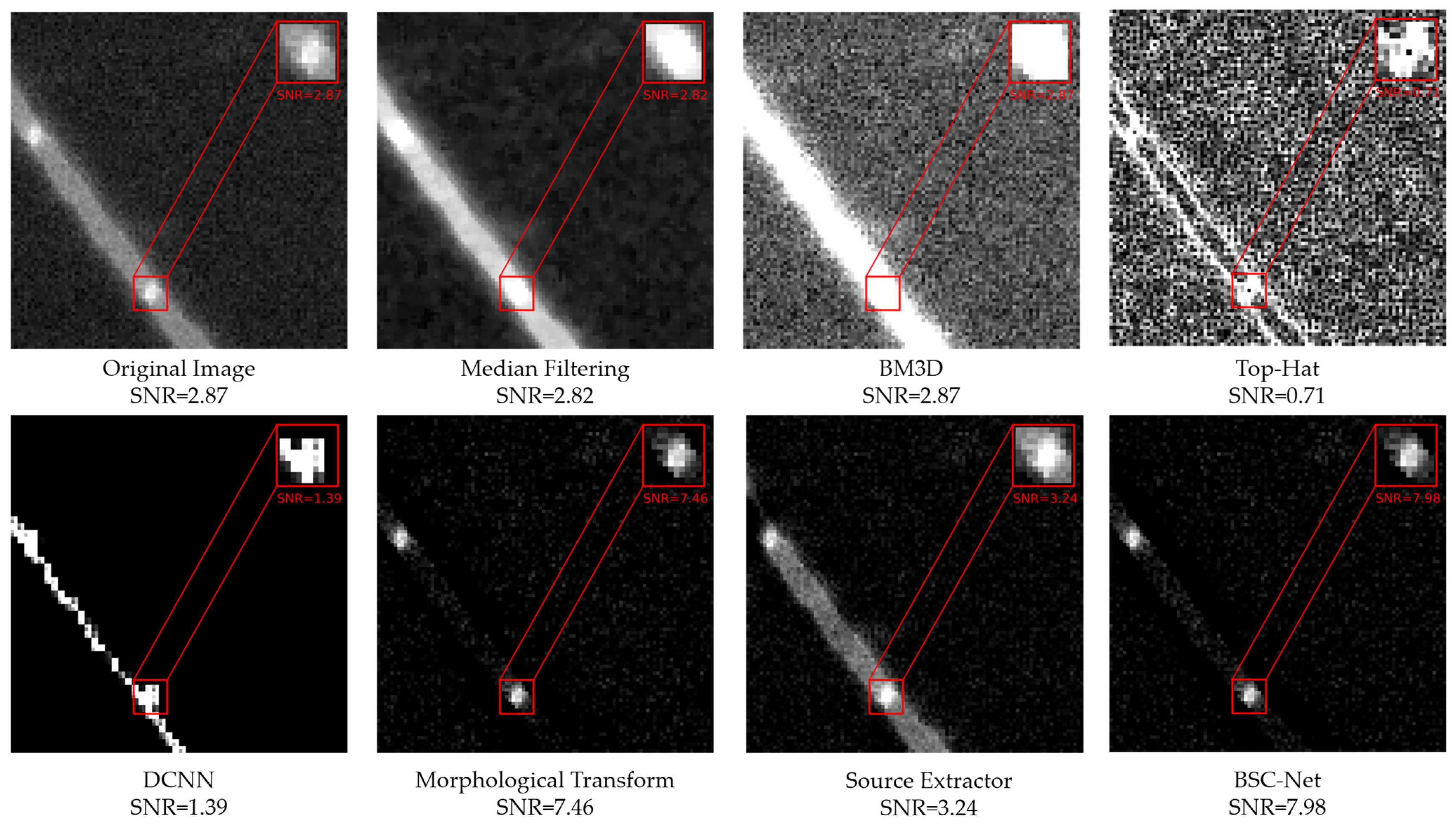 Remotesensing 14 04852 g011