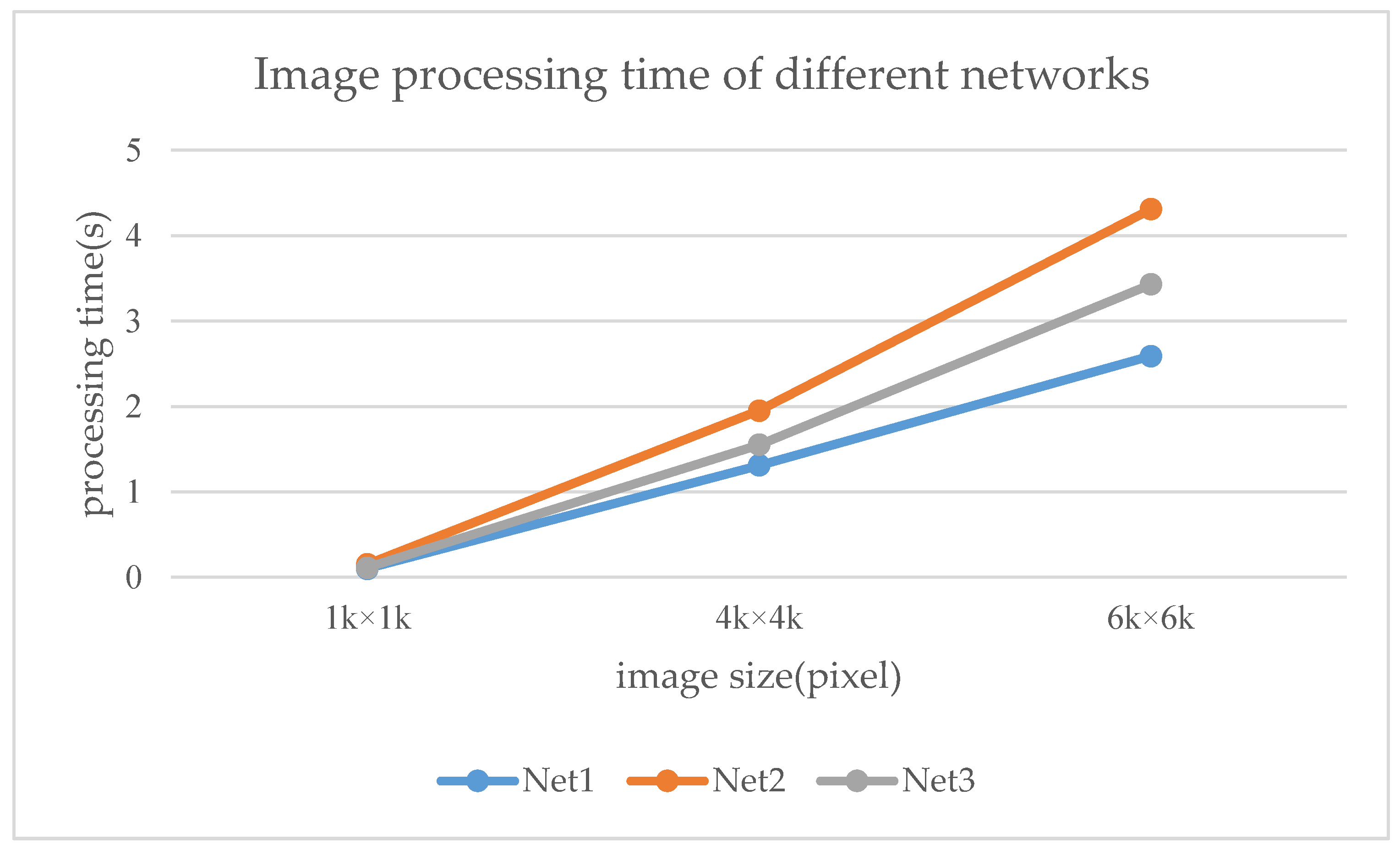Remotesensing 14 04852 g014