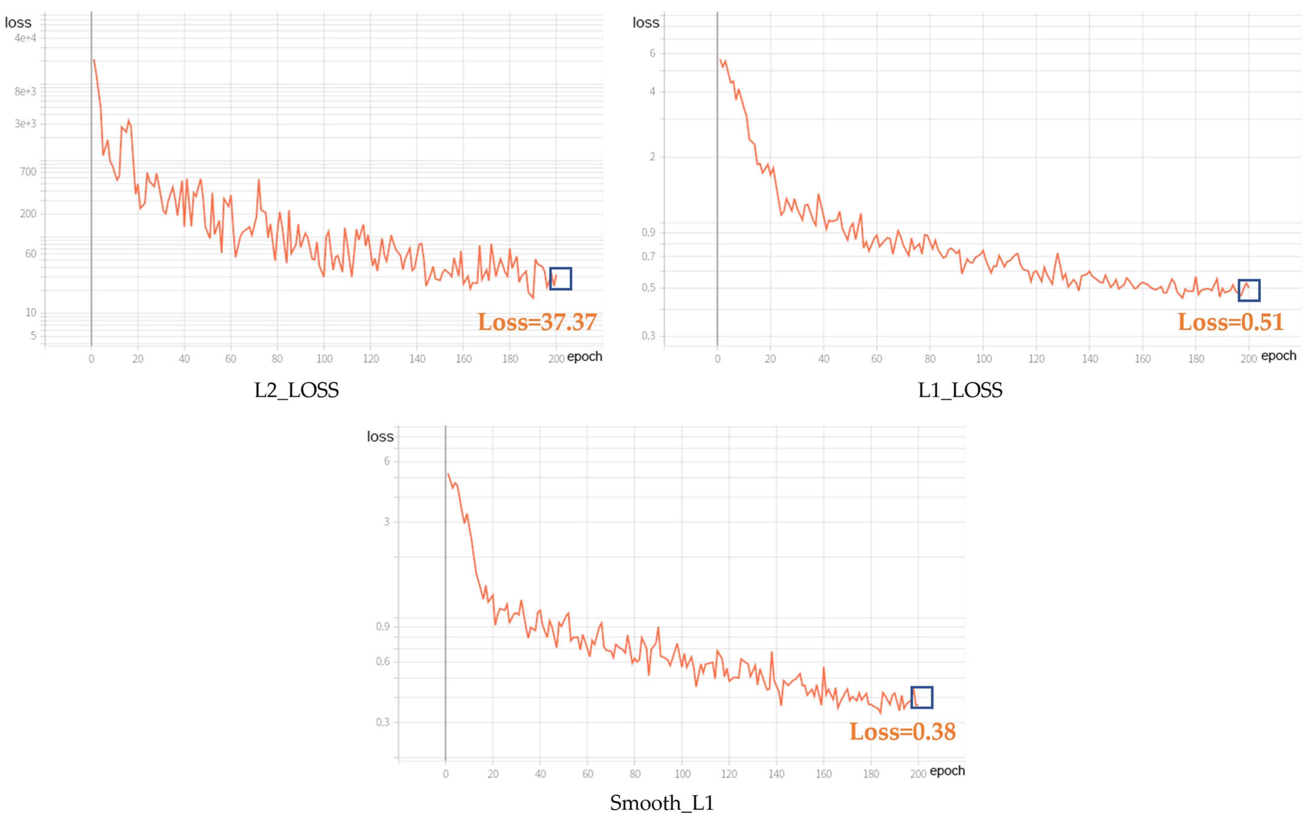Remotesensing 14 04852 g016