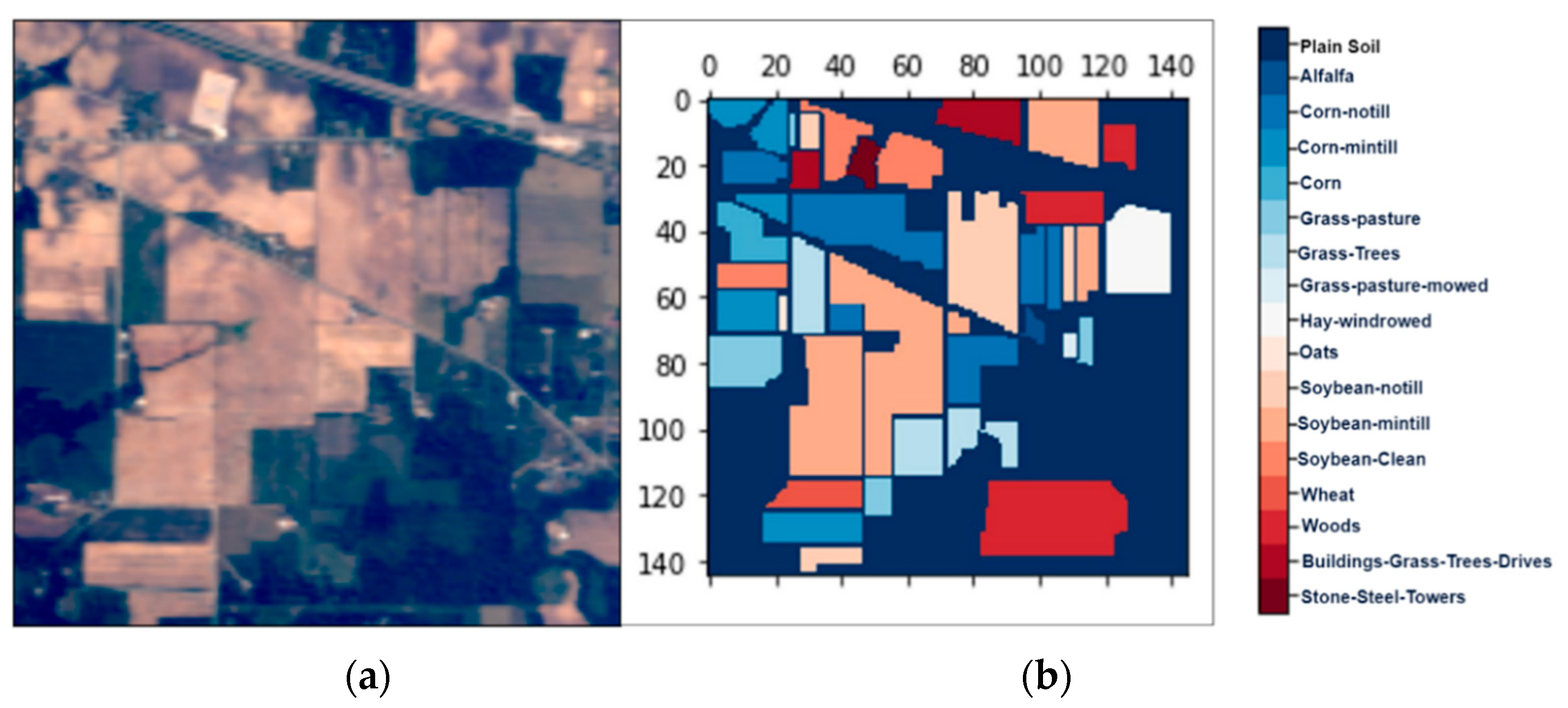 Remotesensing 14 04853 g002 550